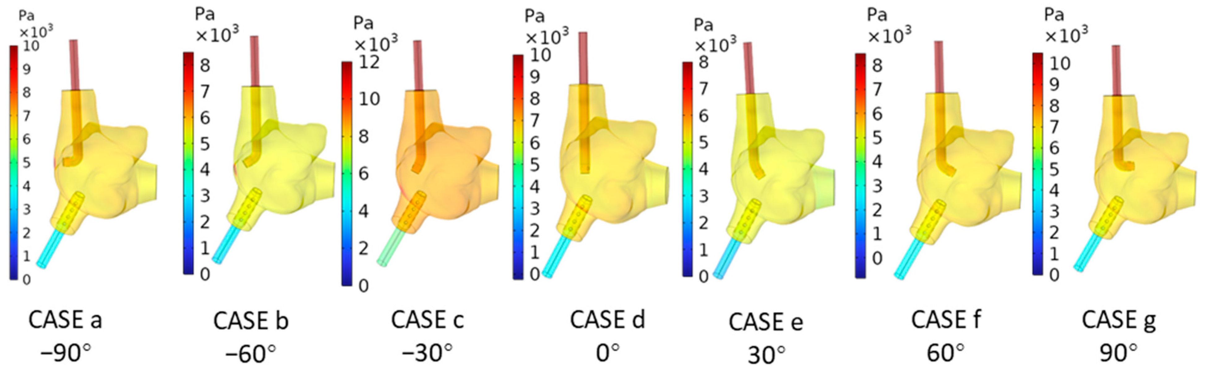 Biomedicines 12 02198 g004