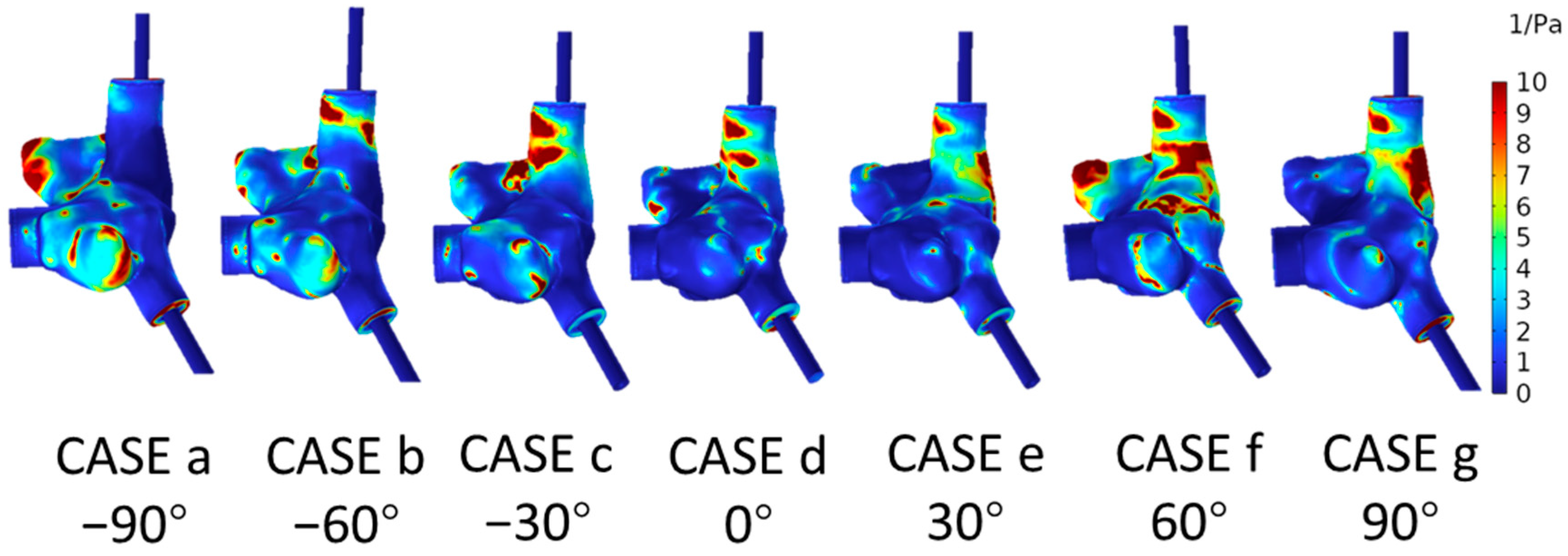 Biomedicines 12 02198 g006