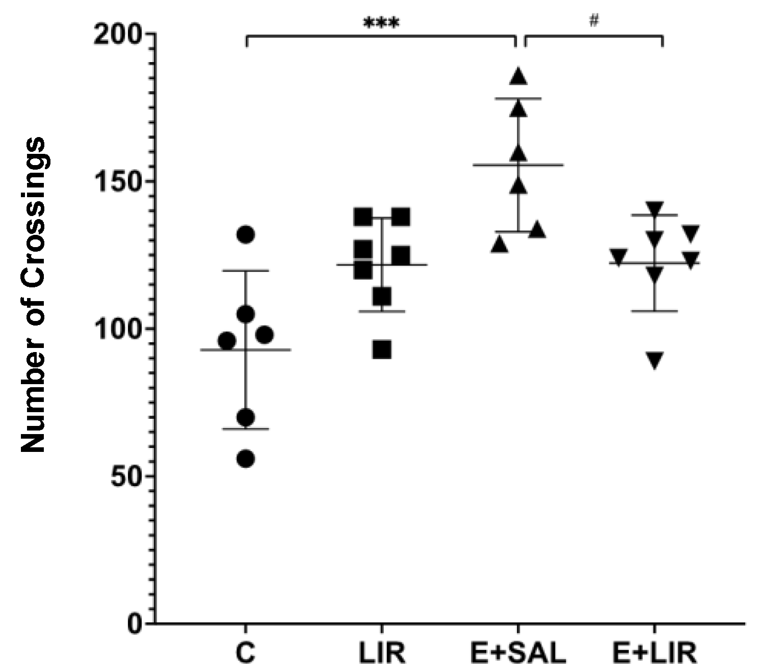 Biomedicines 12 02205 g007