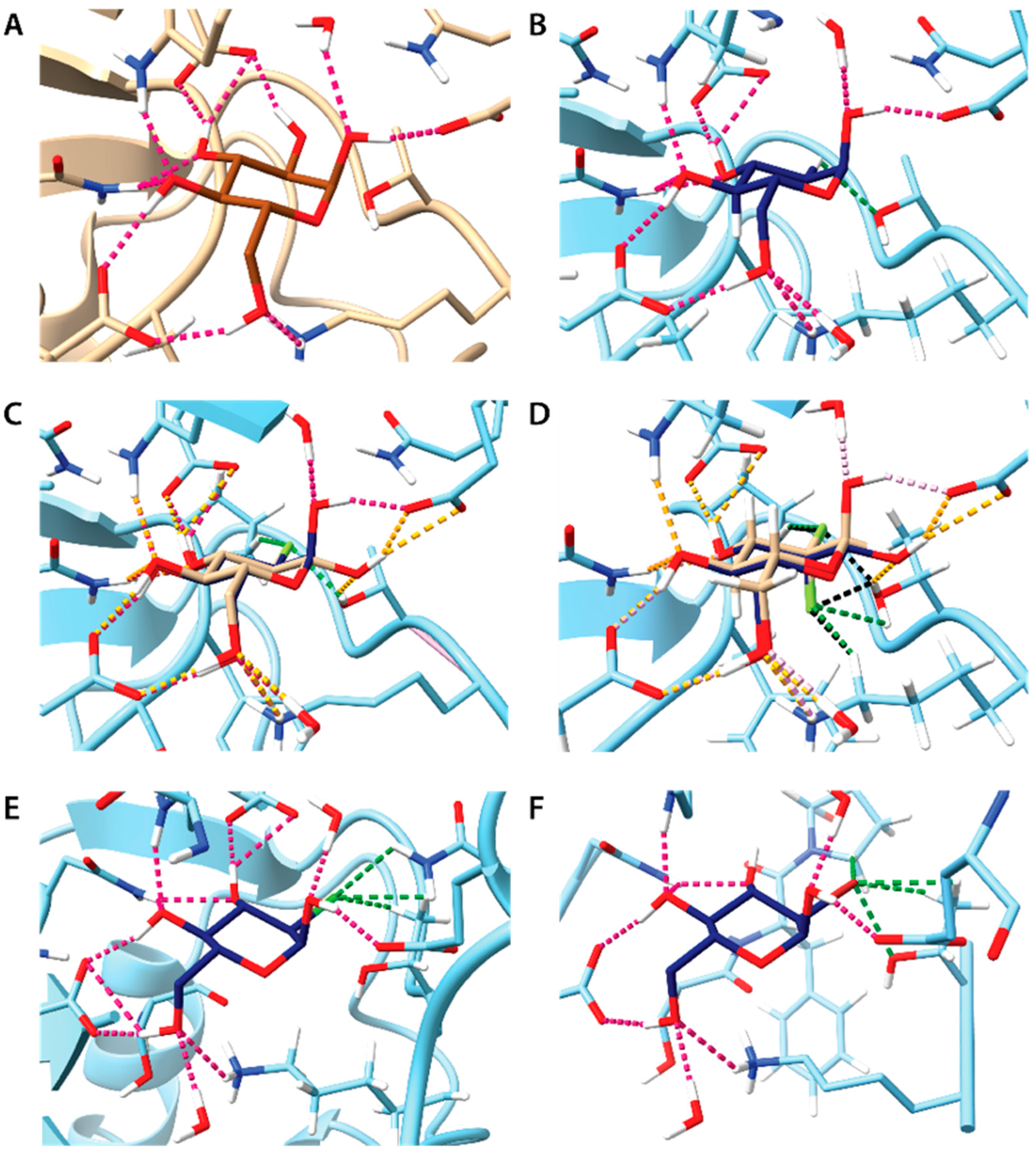 Biomedicines 12 02240 g009