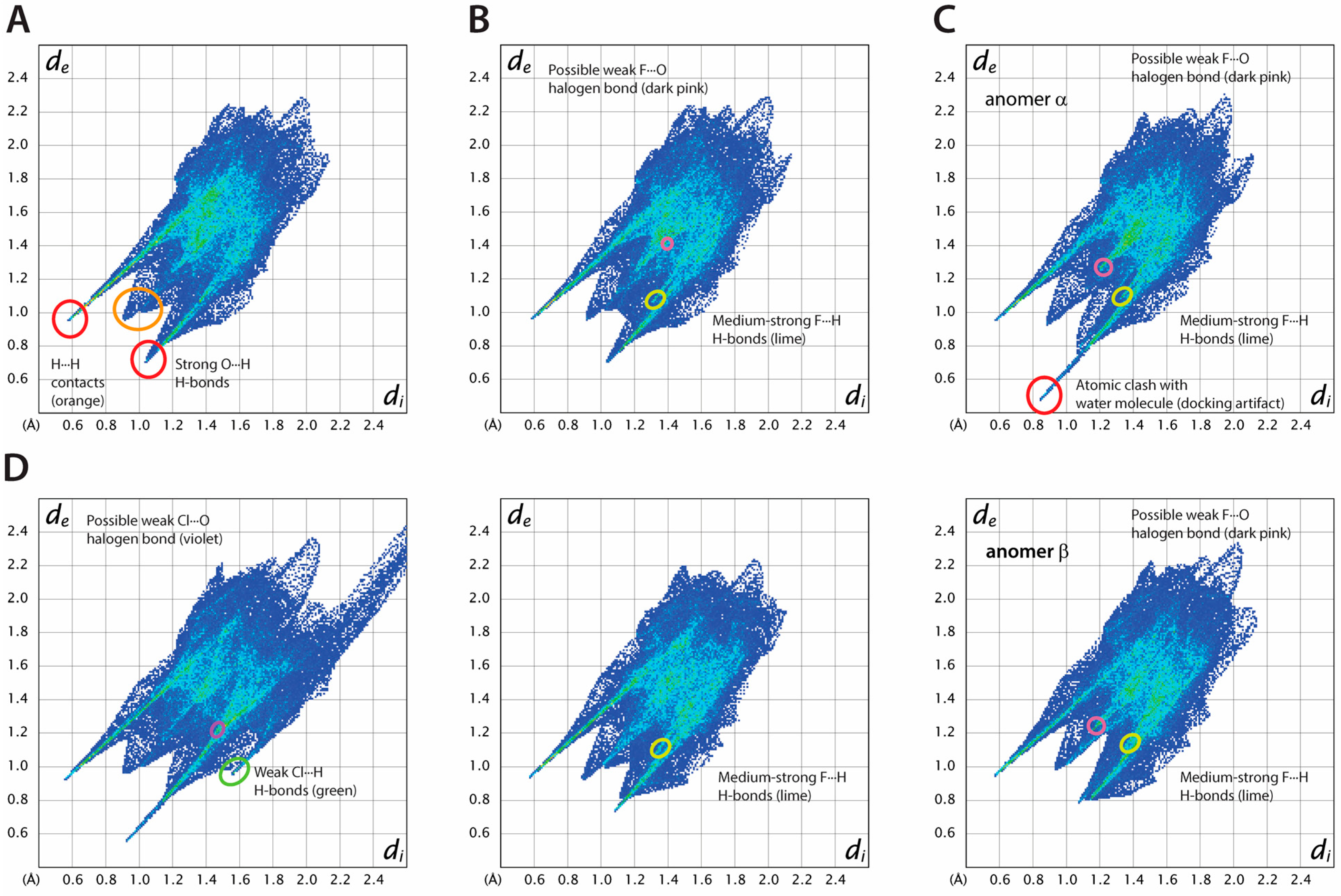 Biomedicines 12 02240 g010
