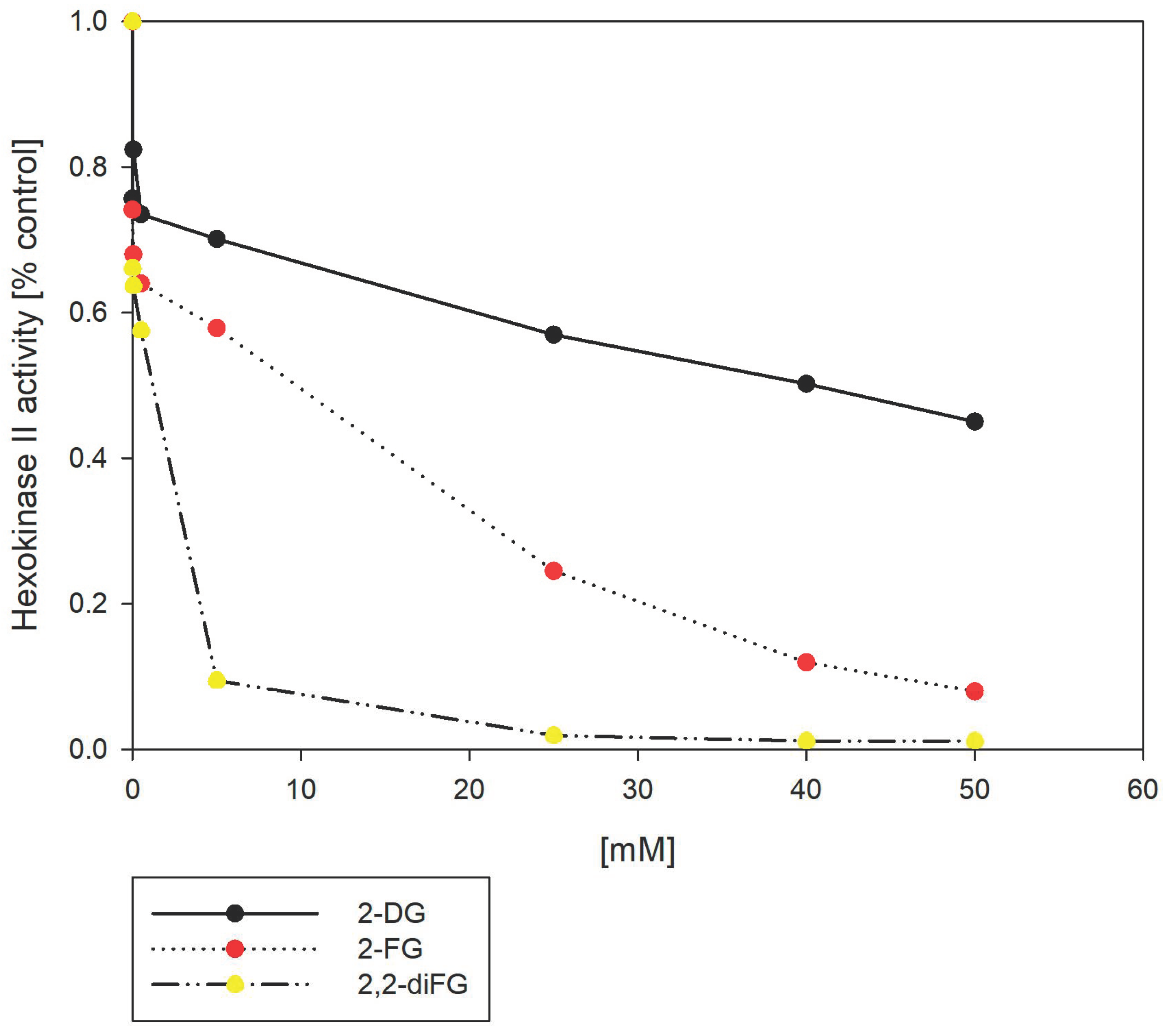 Biomedicines 12 02240 g011