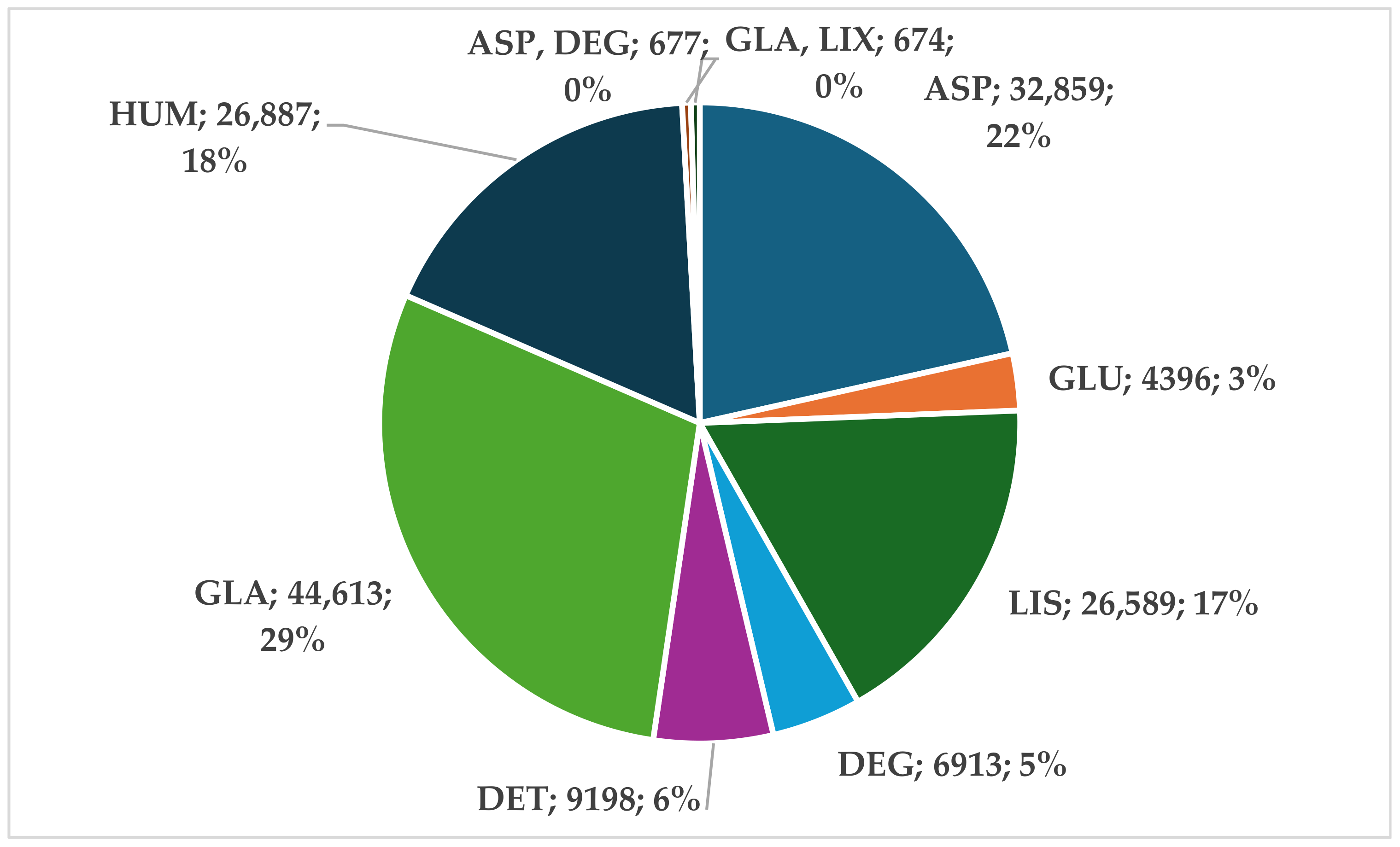 Biomedicines 12 02273 g001