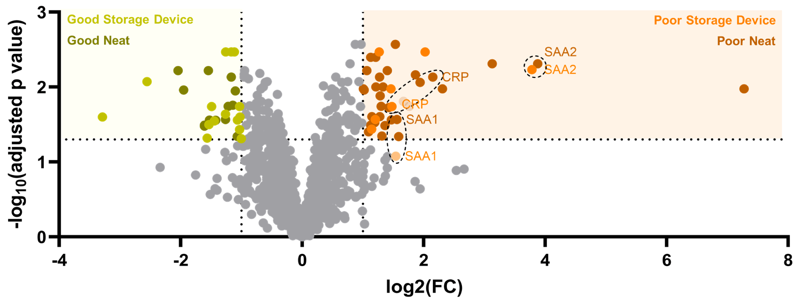 Biomedicines 12 02318 g004