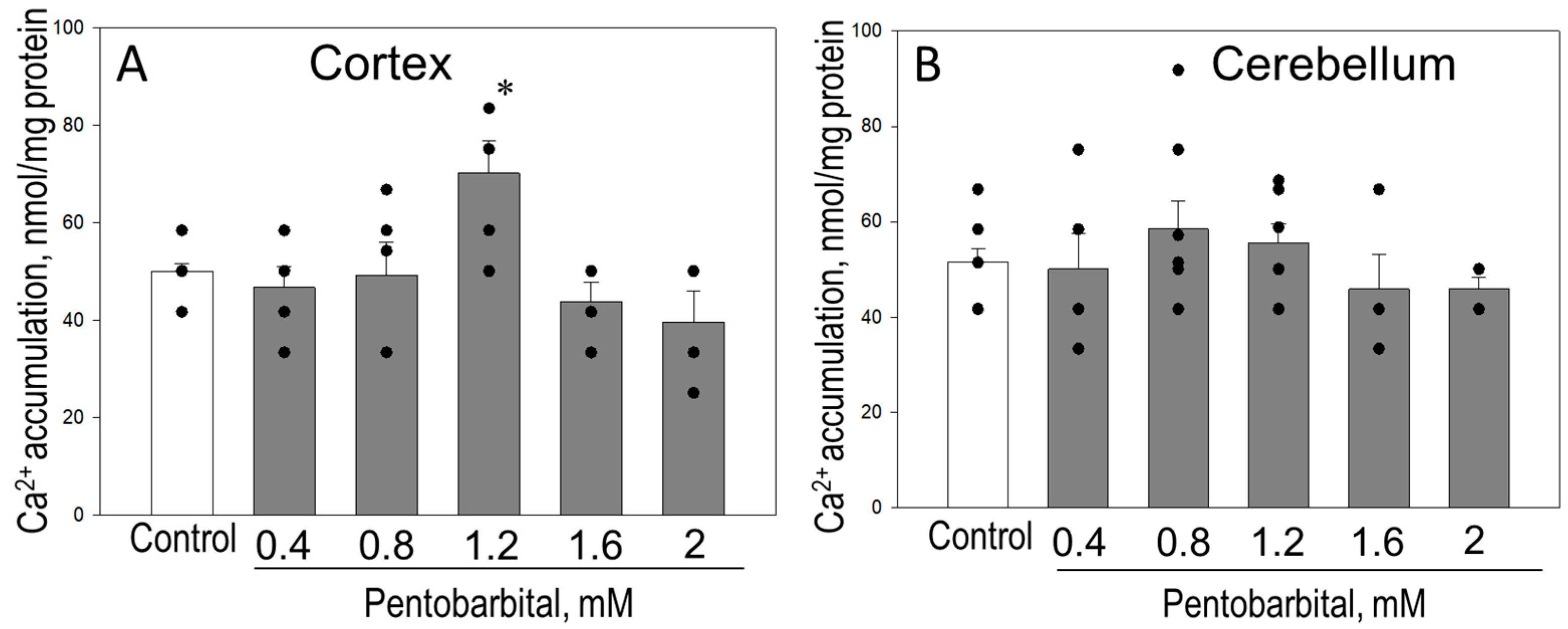 Biomedicines 12 02342 g008 Biomedicines 12 02342 g008