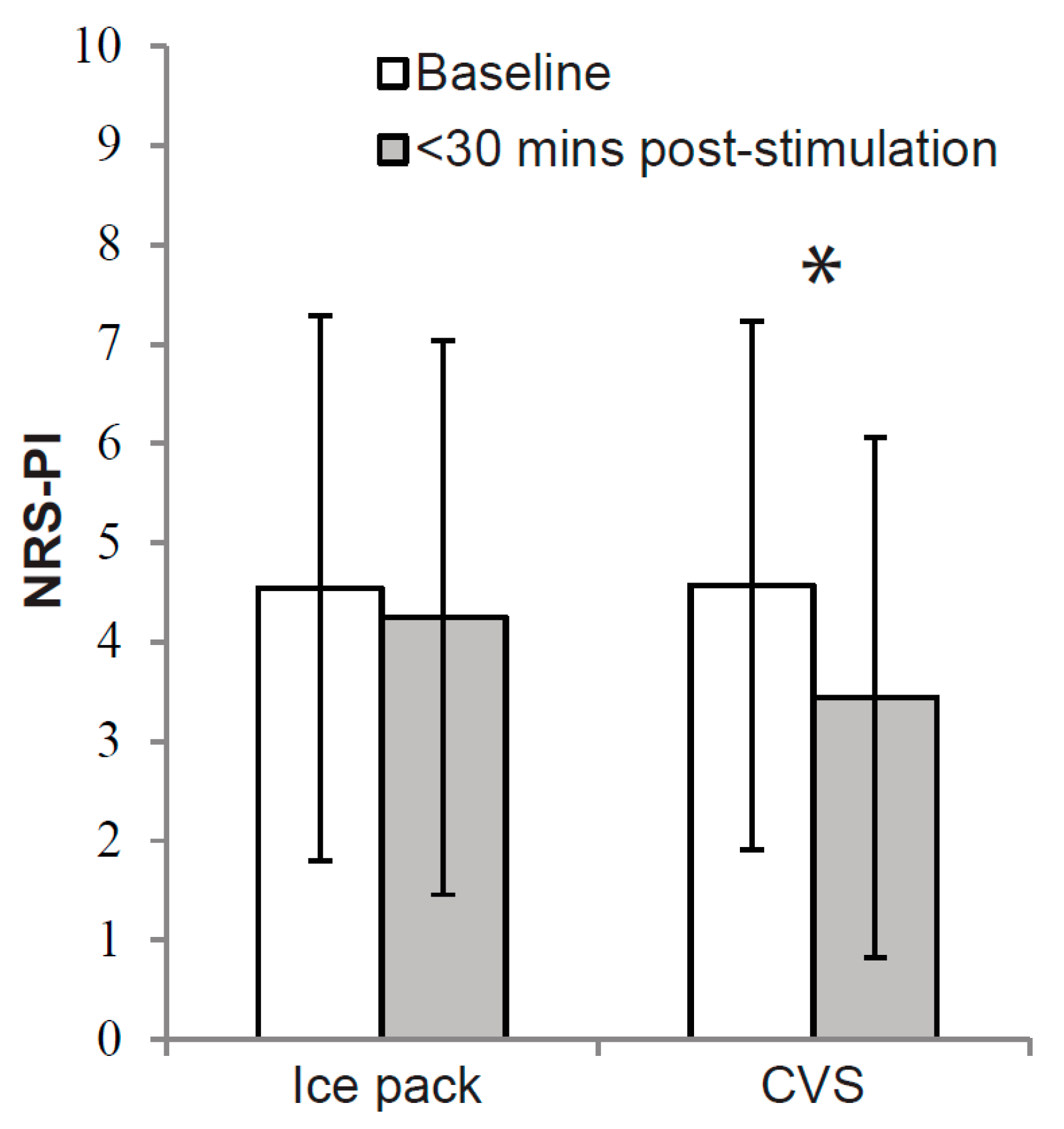 Biomedicines 12 02365 g002 Biomedicines 12 02365 g002