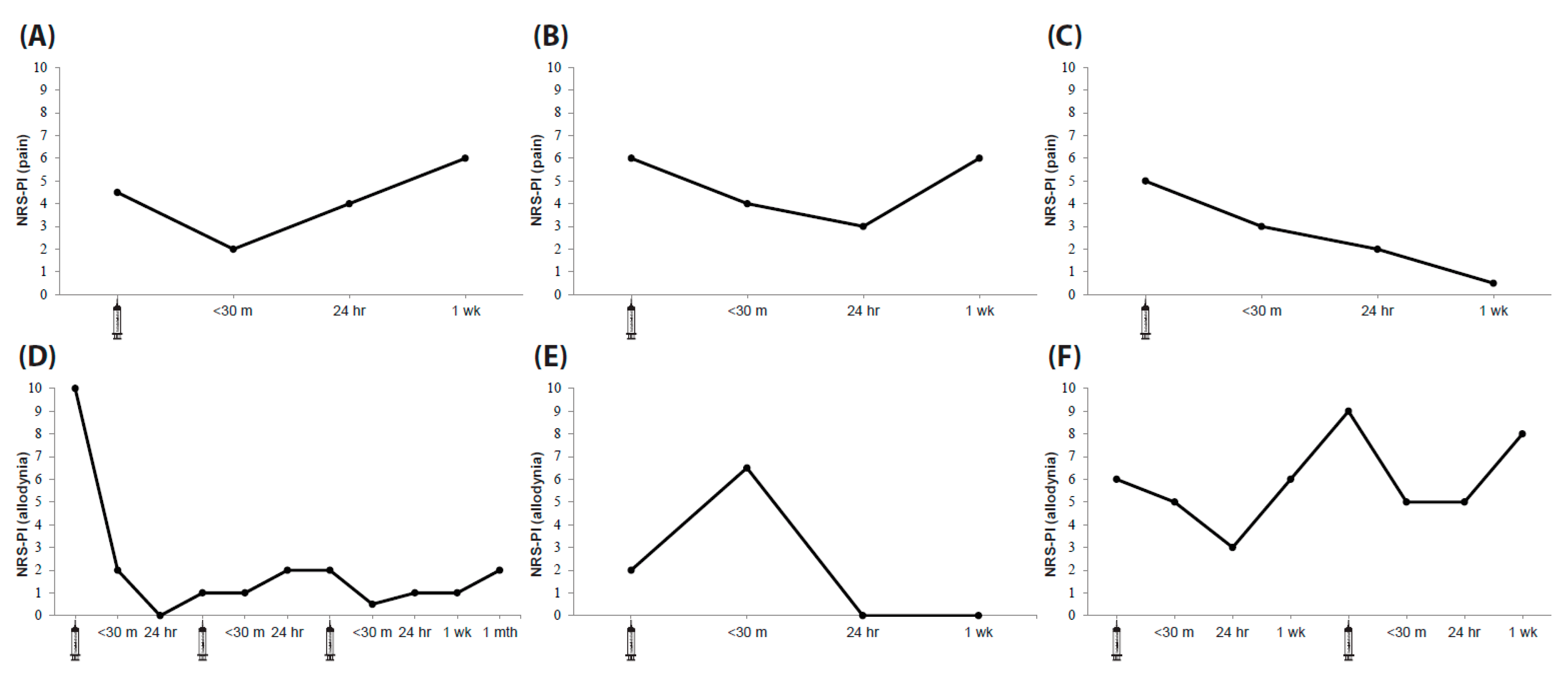 Biomedicines 12 02365 g003 Biomedicines 12 02365 g003