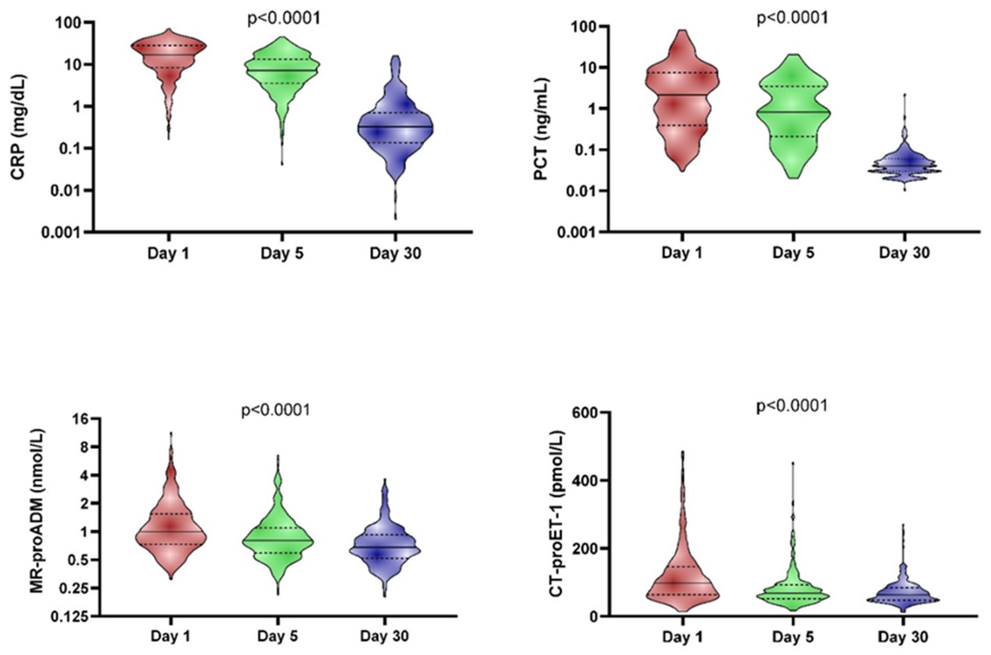 Biomedicines 12 02413 g001