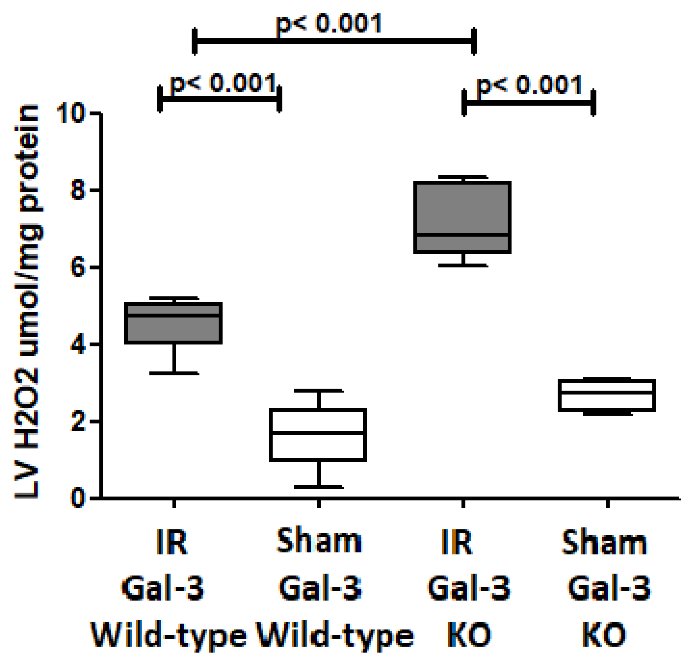 Biomedicines 12 02474 g015