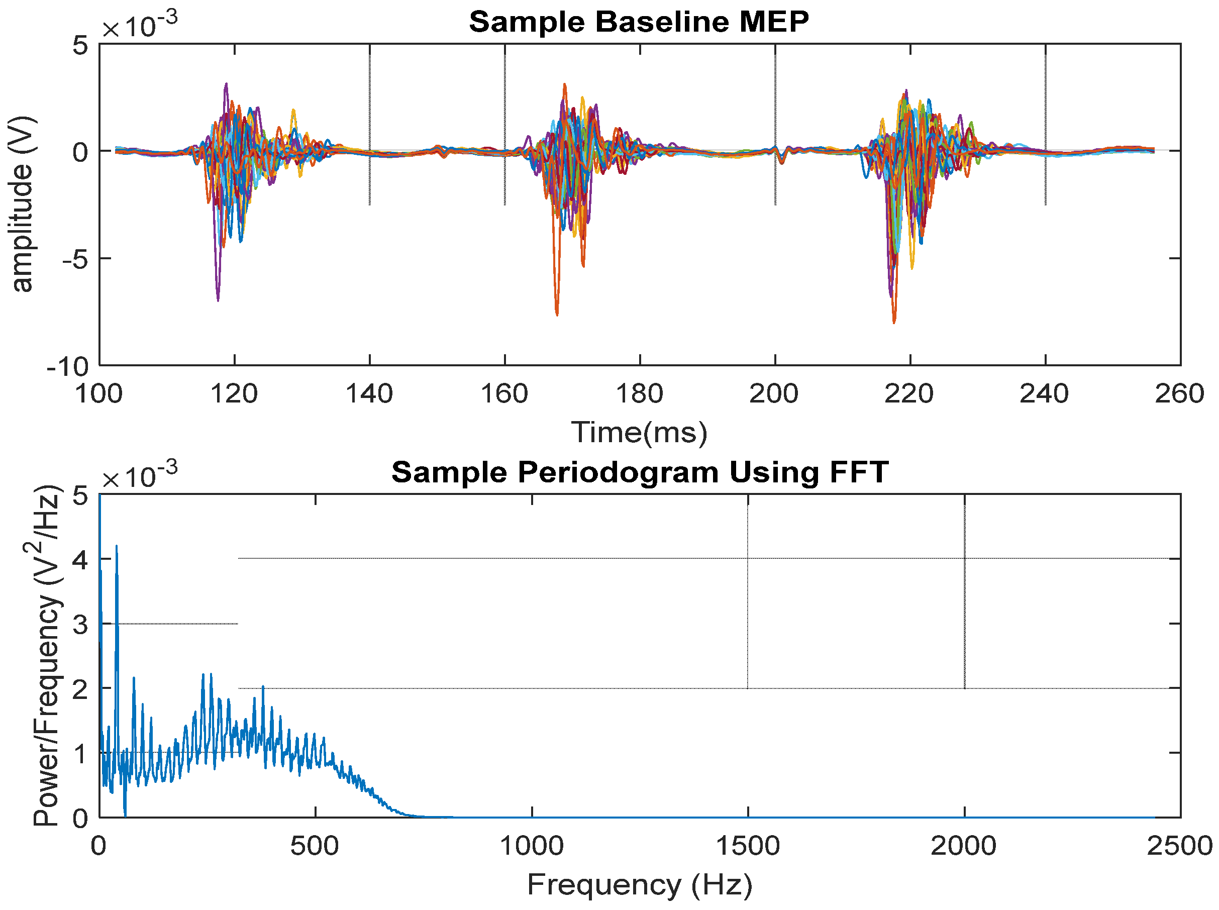 Biomedicines 12 02548 g004