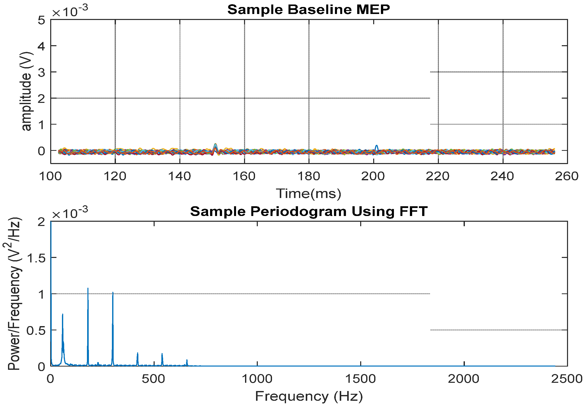 Biomedicines 12 02548 g006