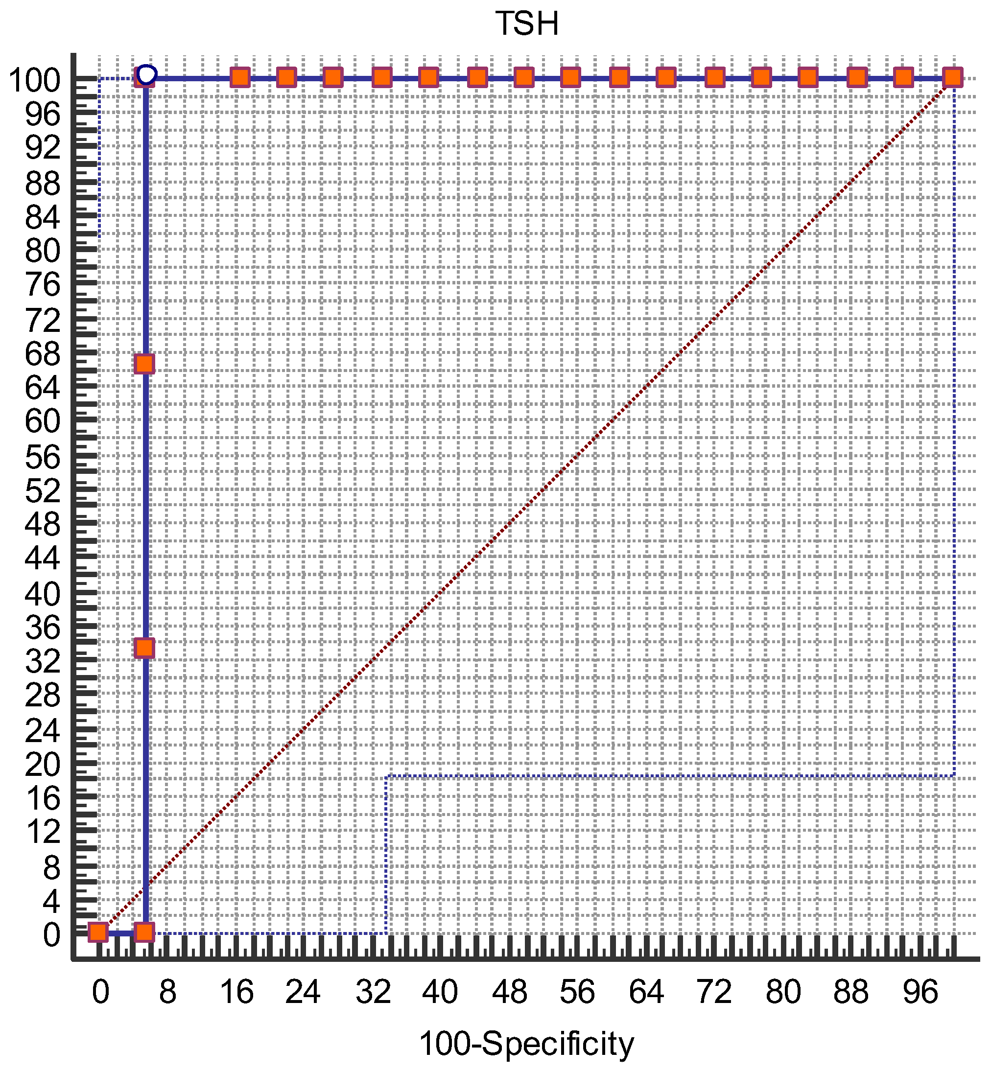 Biomedicines 12 02587 g002
