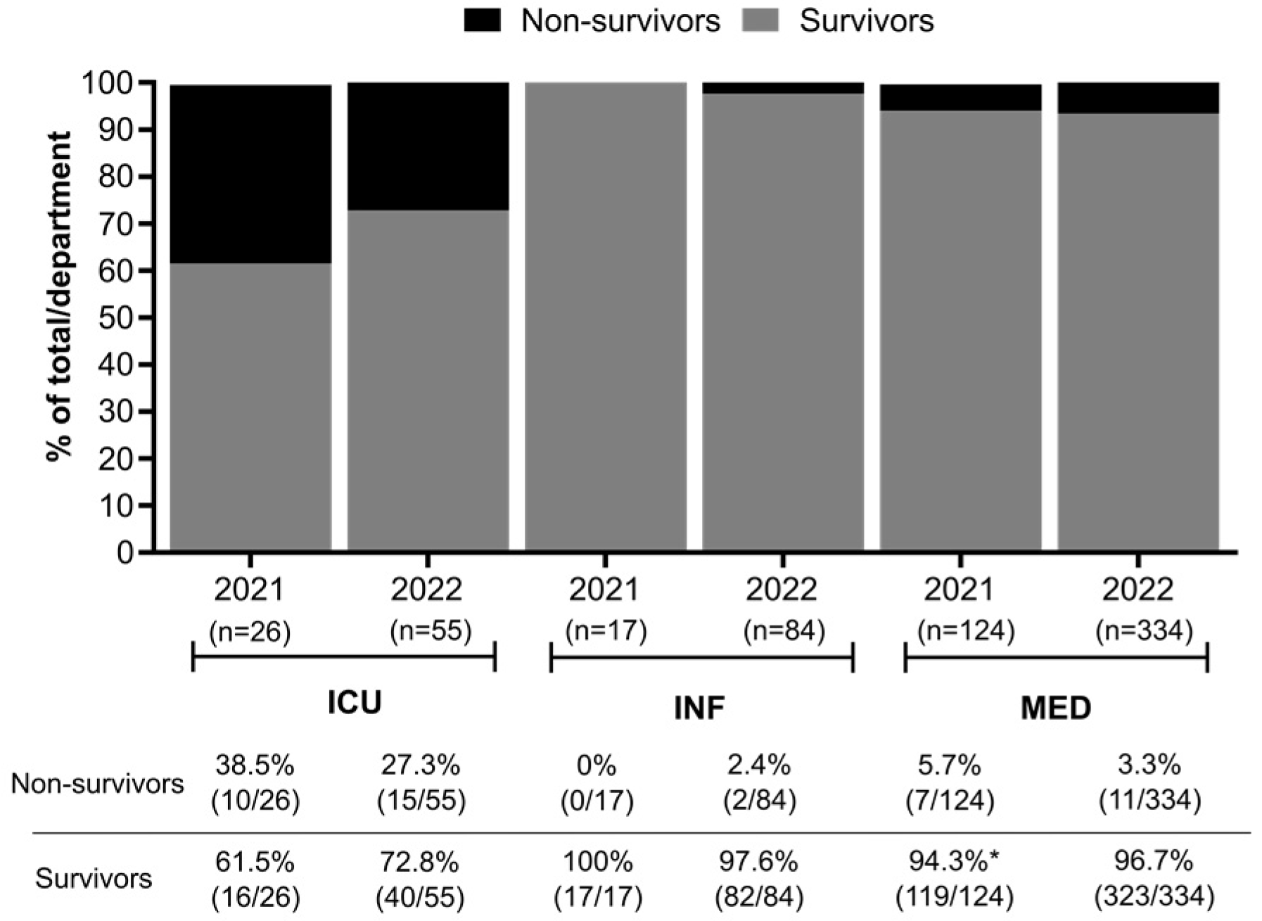 Biomedicines 12 02639 g004