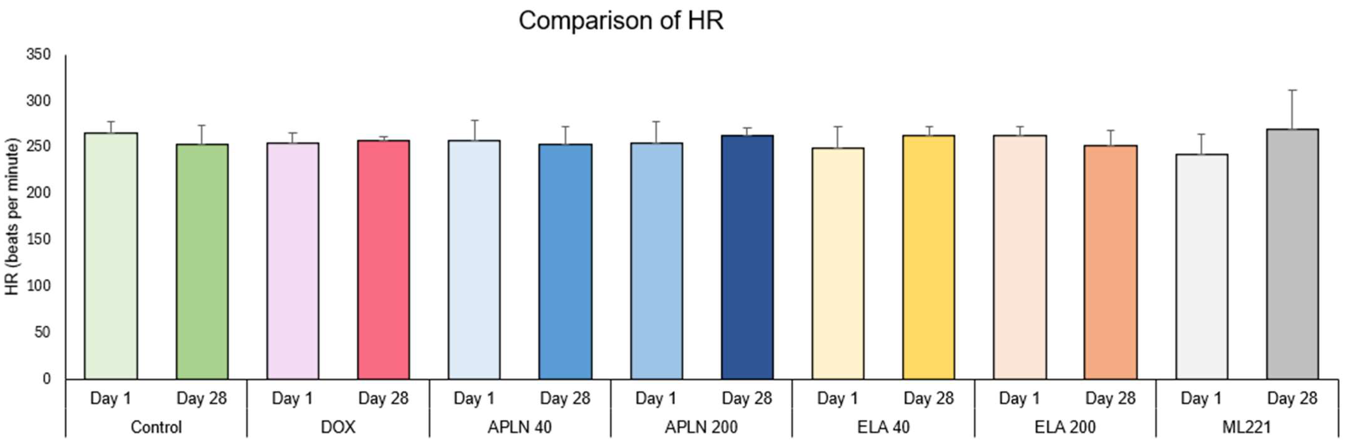 Biomedicines 13 00094 g005