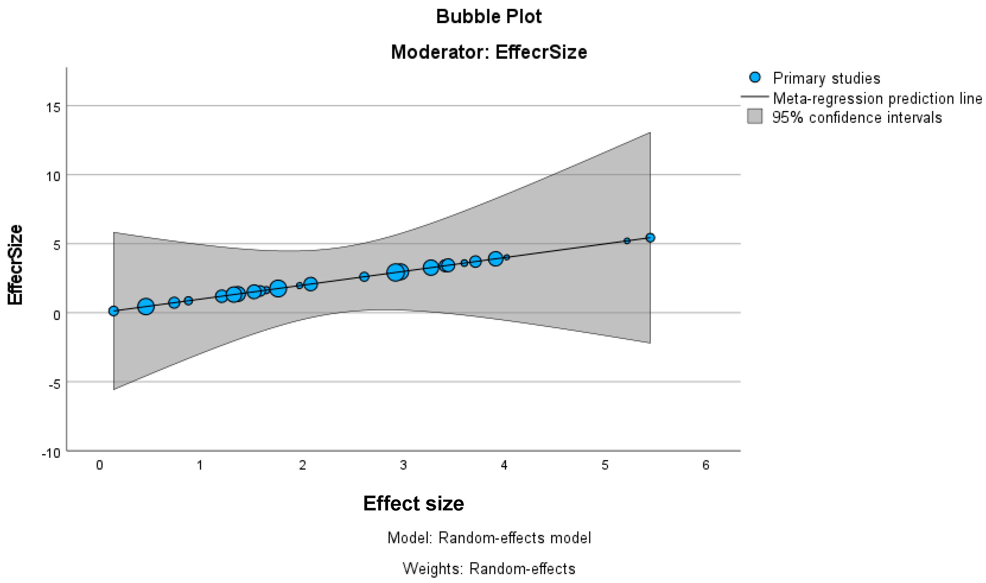 Biomedicines 13 00116 g003 Biomedicines 13 00116 g003