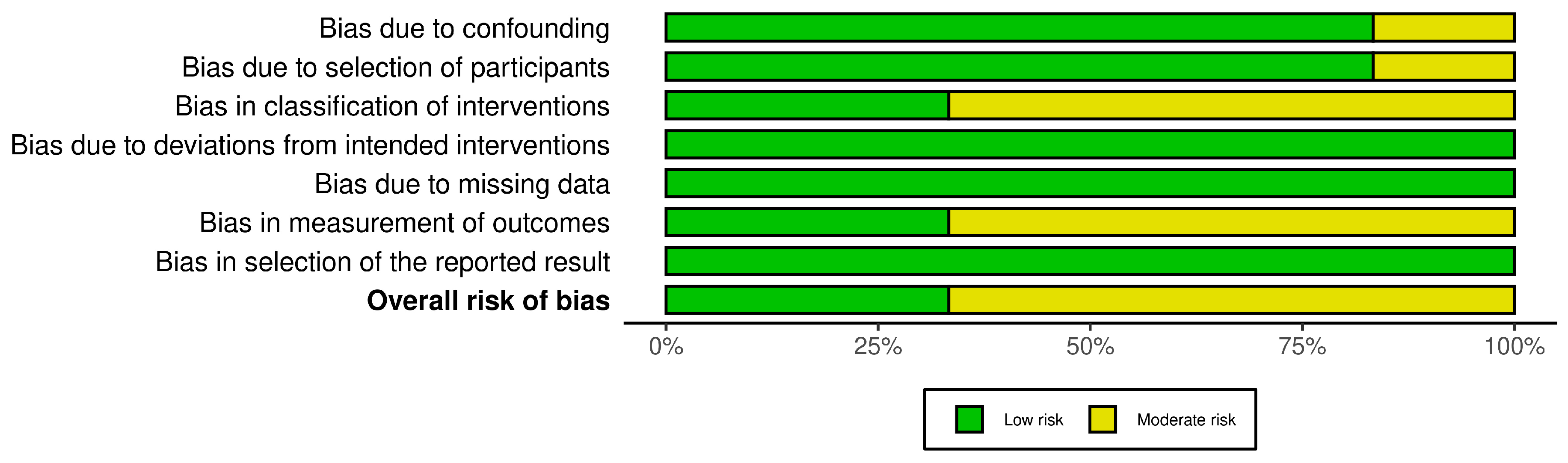 Biomedicines 13 00116 g004 Biomedicines 13 00116 g004