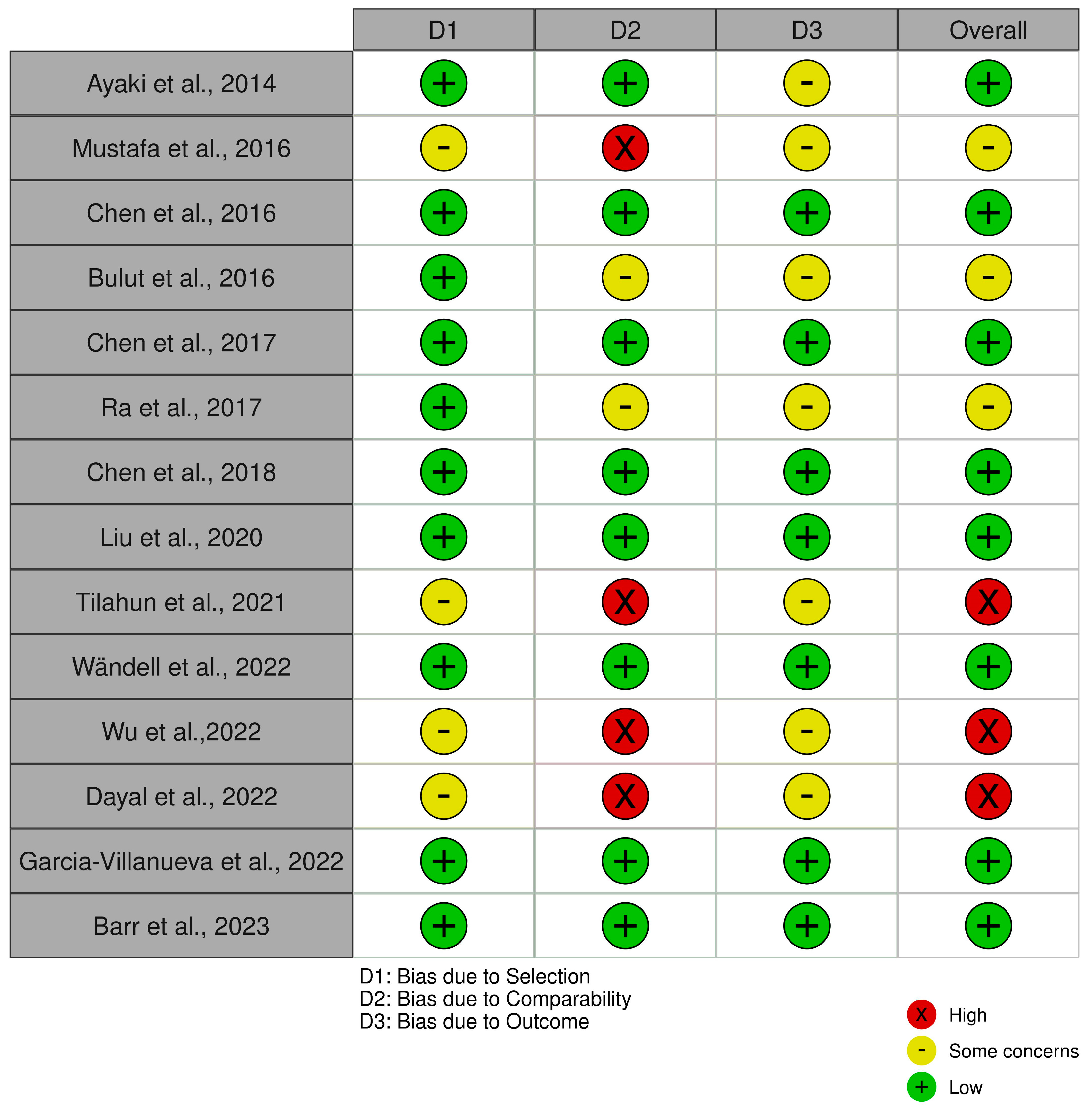 Biomedicines 13 00116 g009 Biomedicines 13 00116 g009