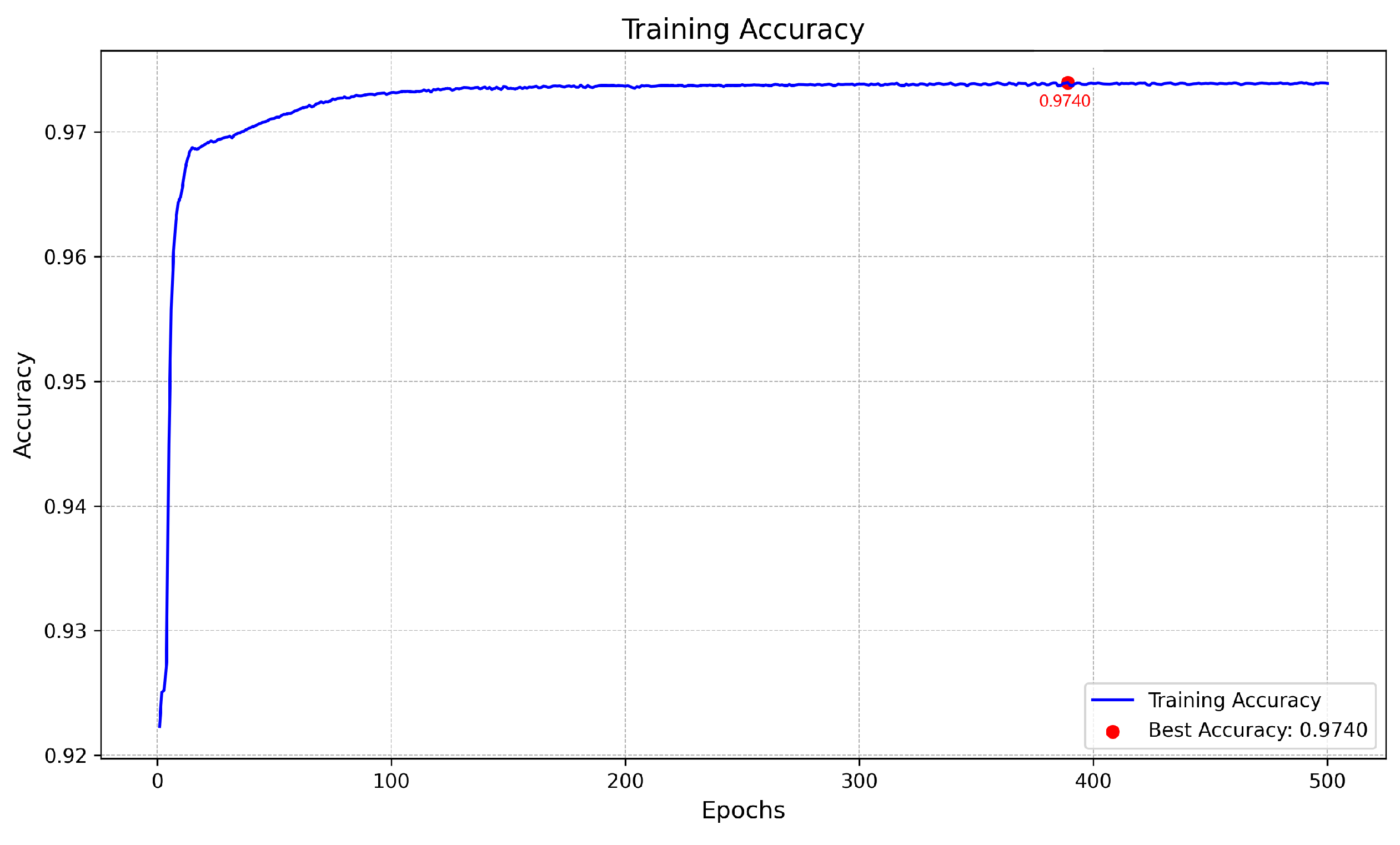 Biomedicines 13 00141 g014