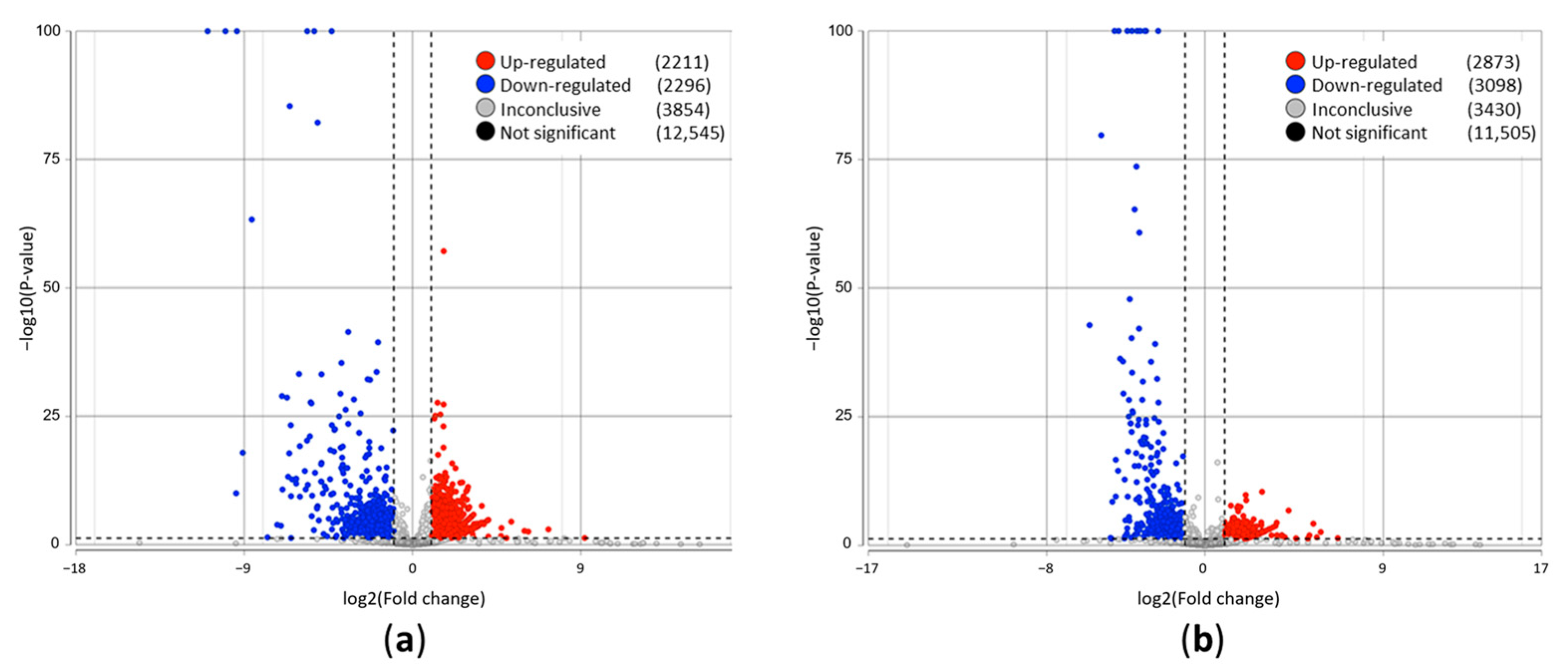 Biomedicines 13 00142 g002