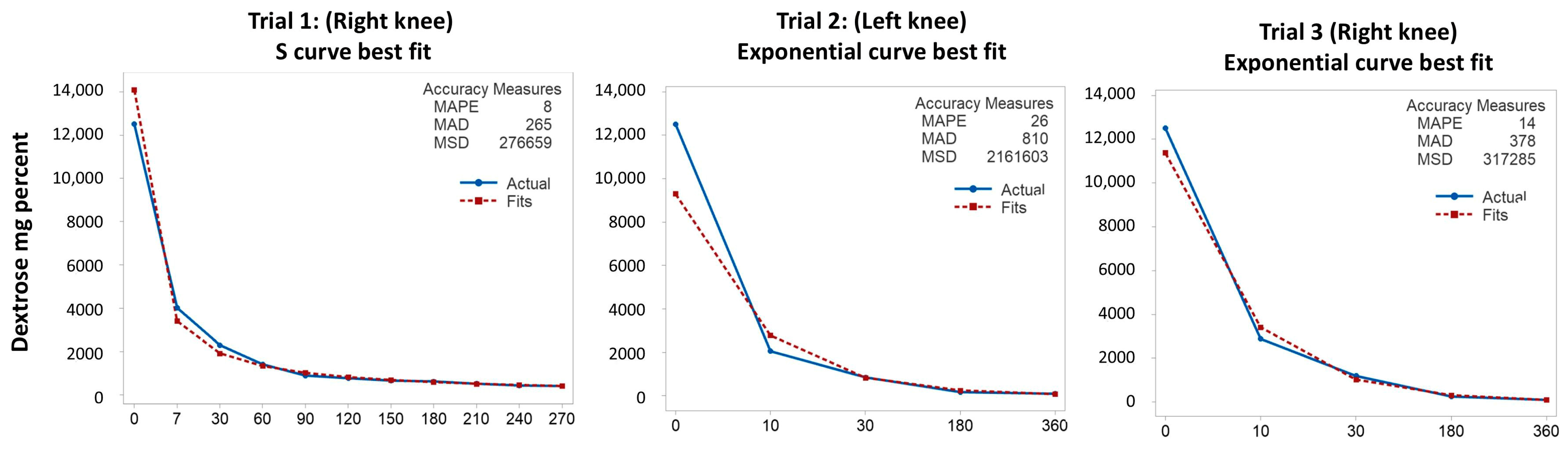 Biomedicines 13 00350 g002