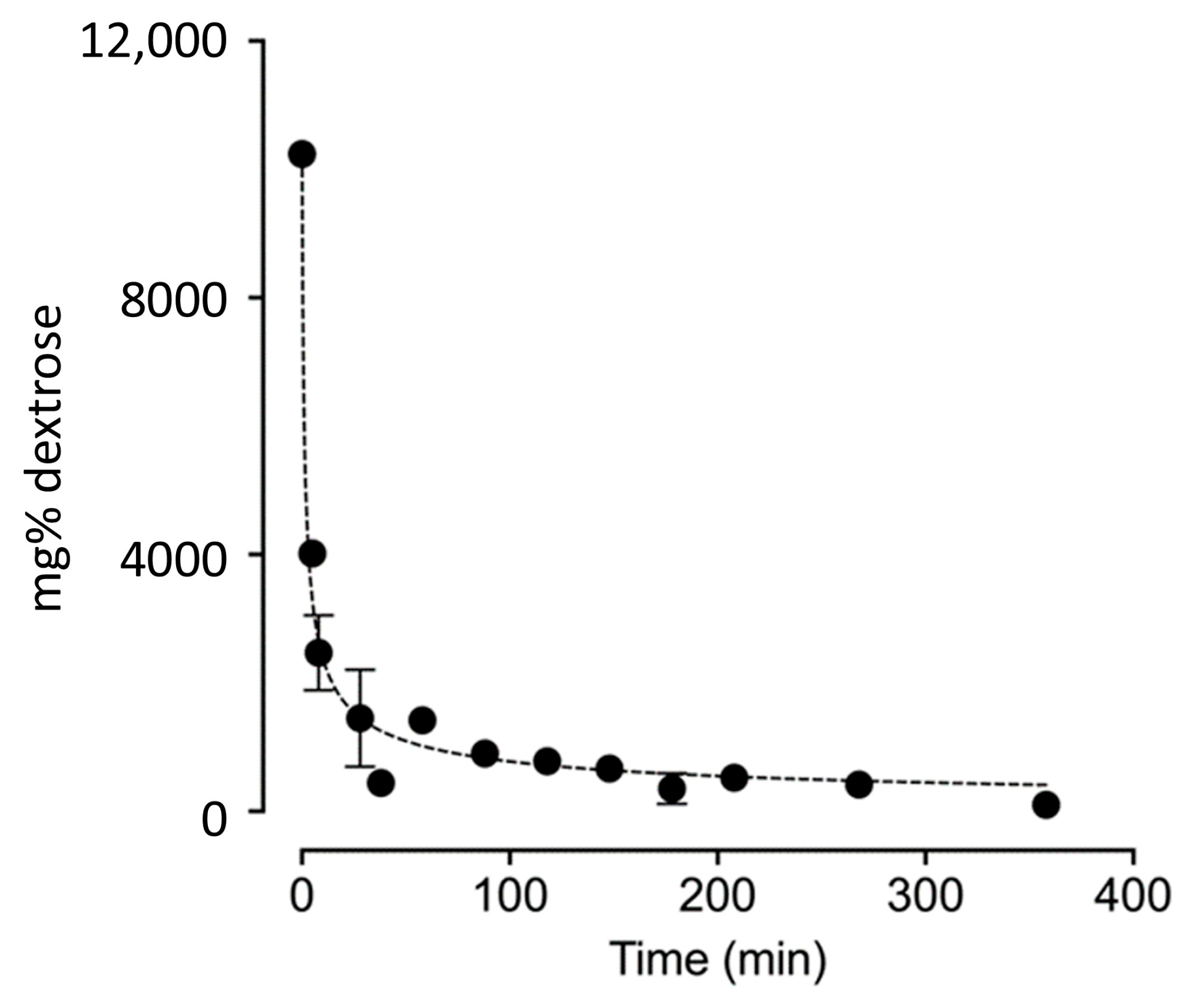 Biomedicines 13 00350 g003