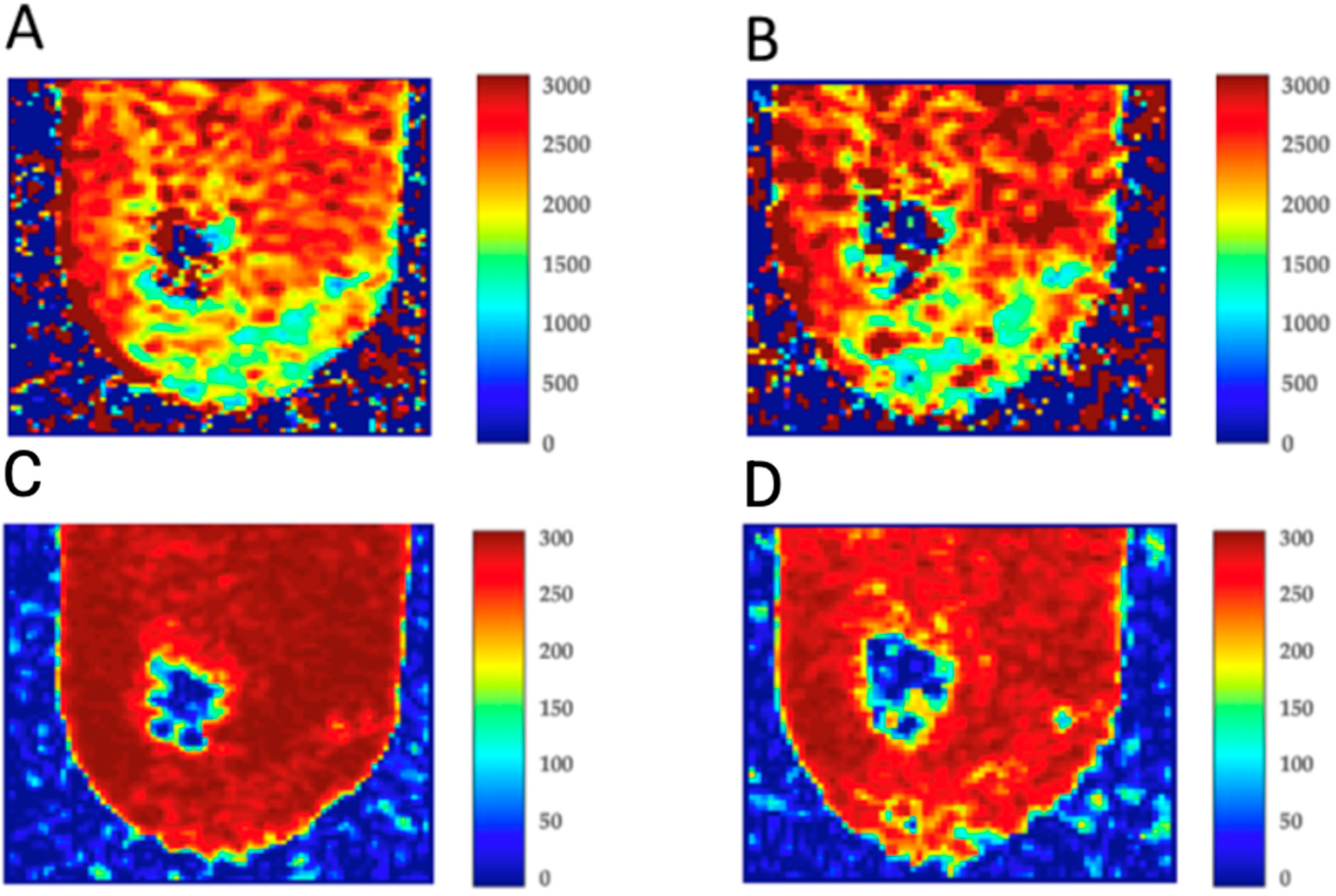 Biomedicines 13 00399 g005 Biomedicines 13 00399 g005