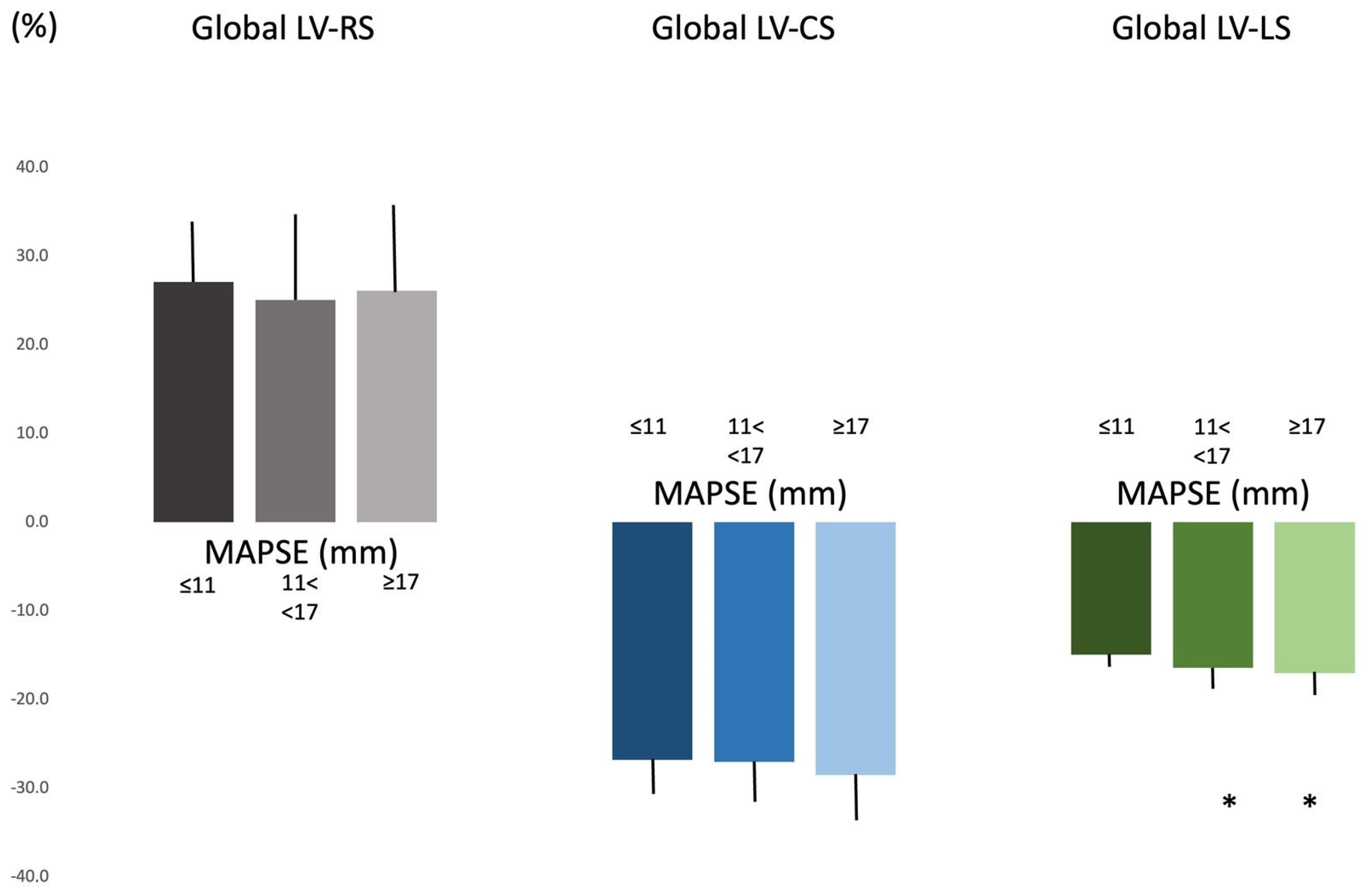 Biomedicines 13 00625 g003