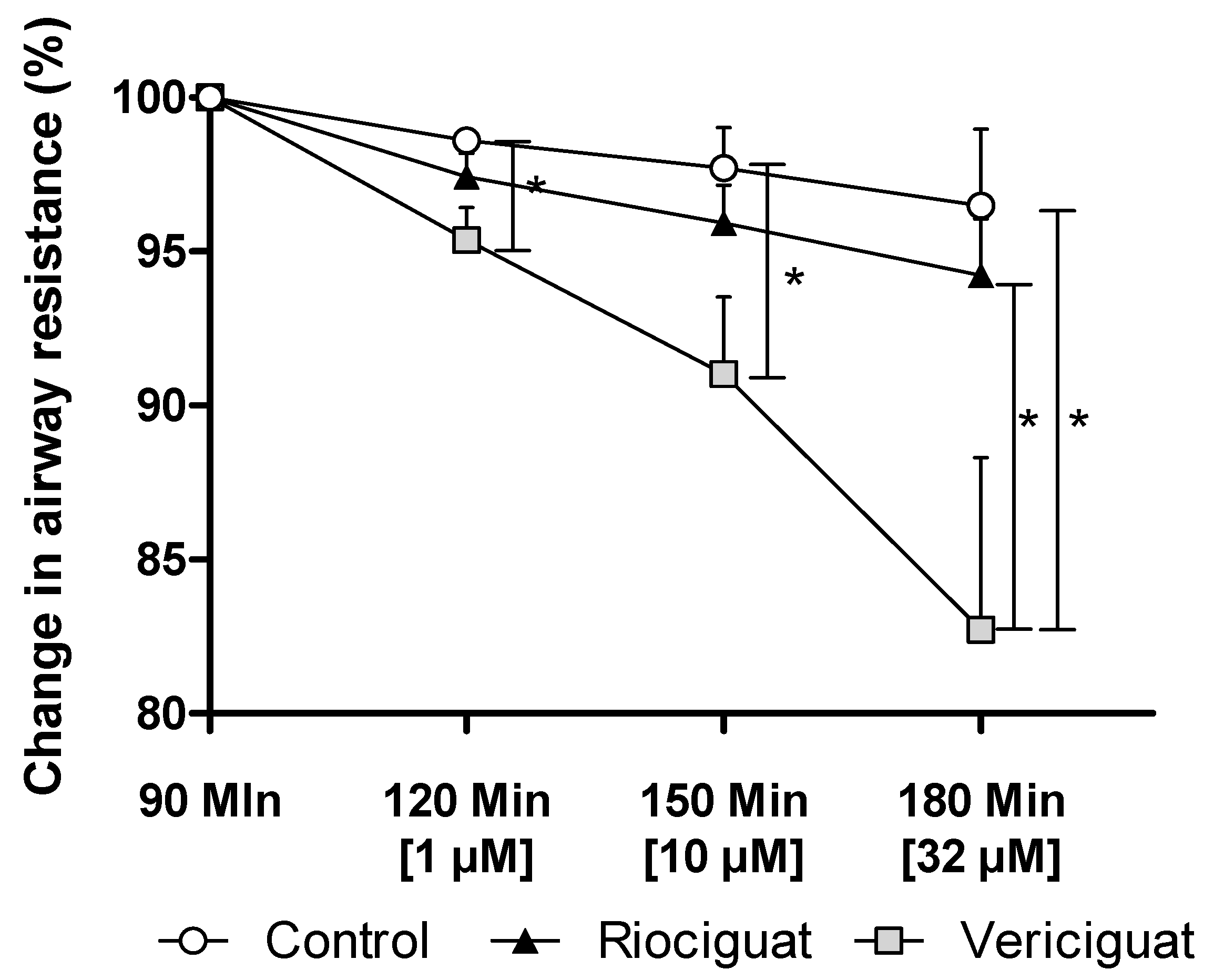 Biomedicines 13 00856 g005