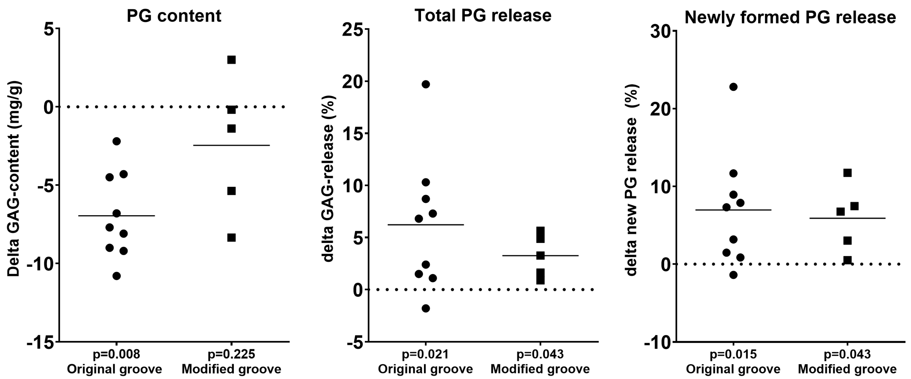 Biomedicines 13 00913 g004
