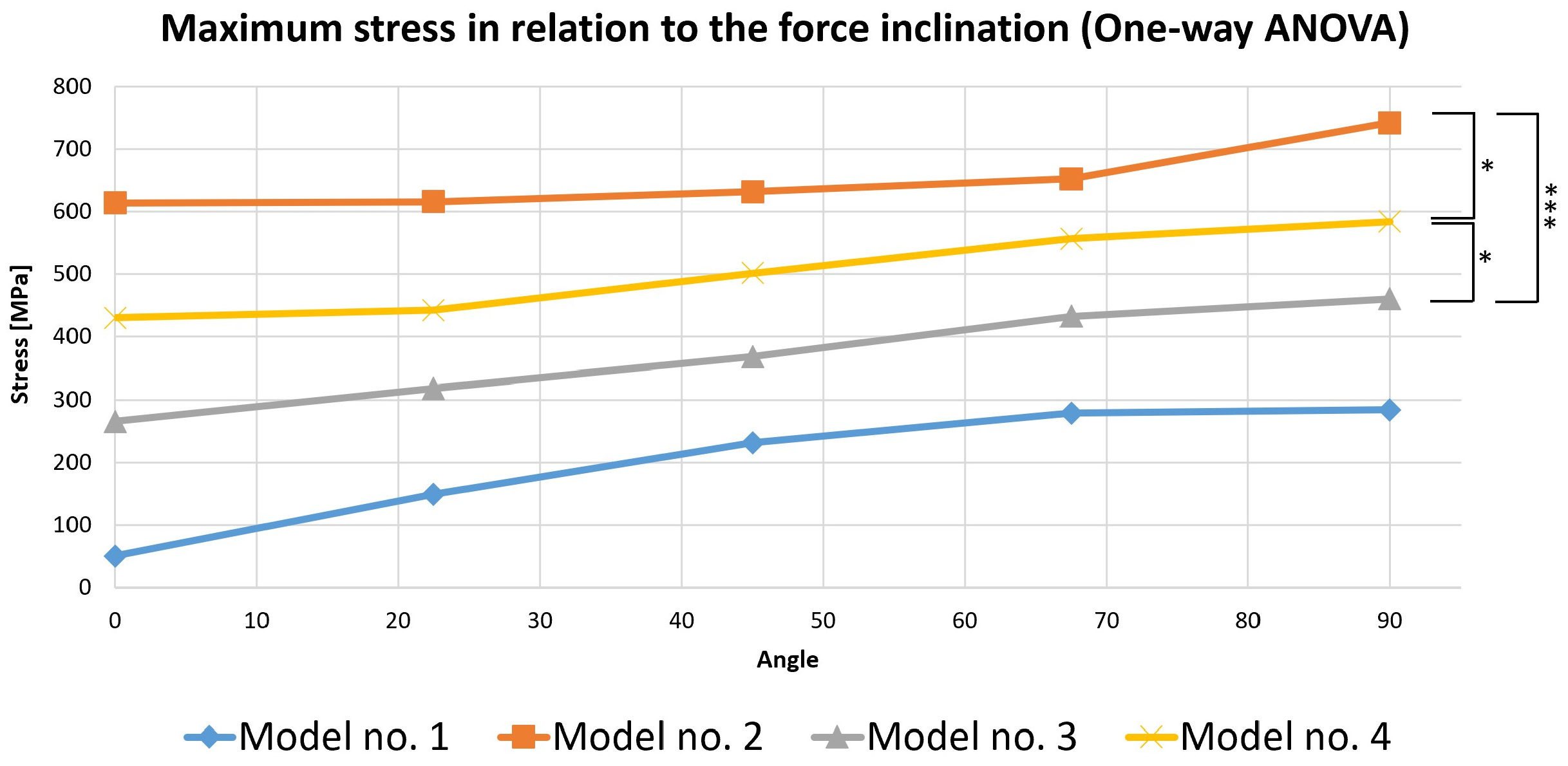 Biomedicines 13 00974 g019