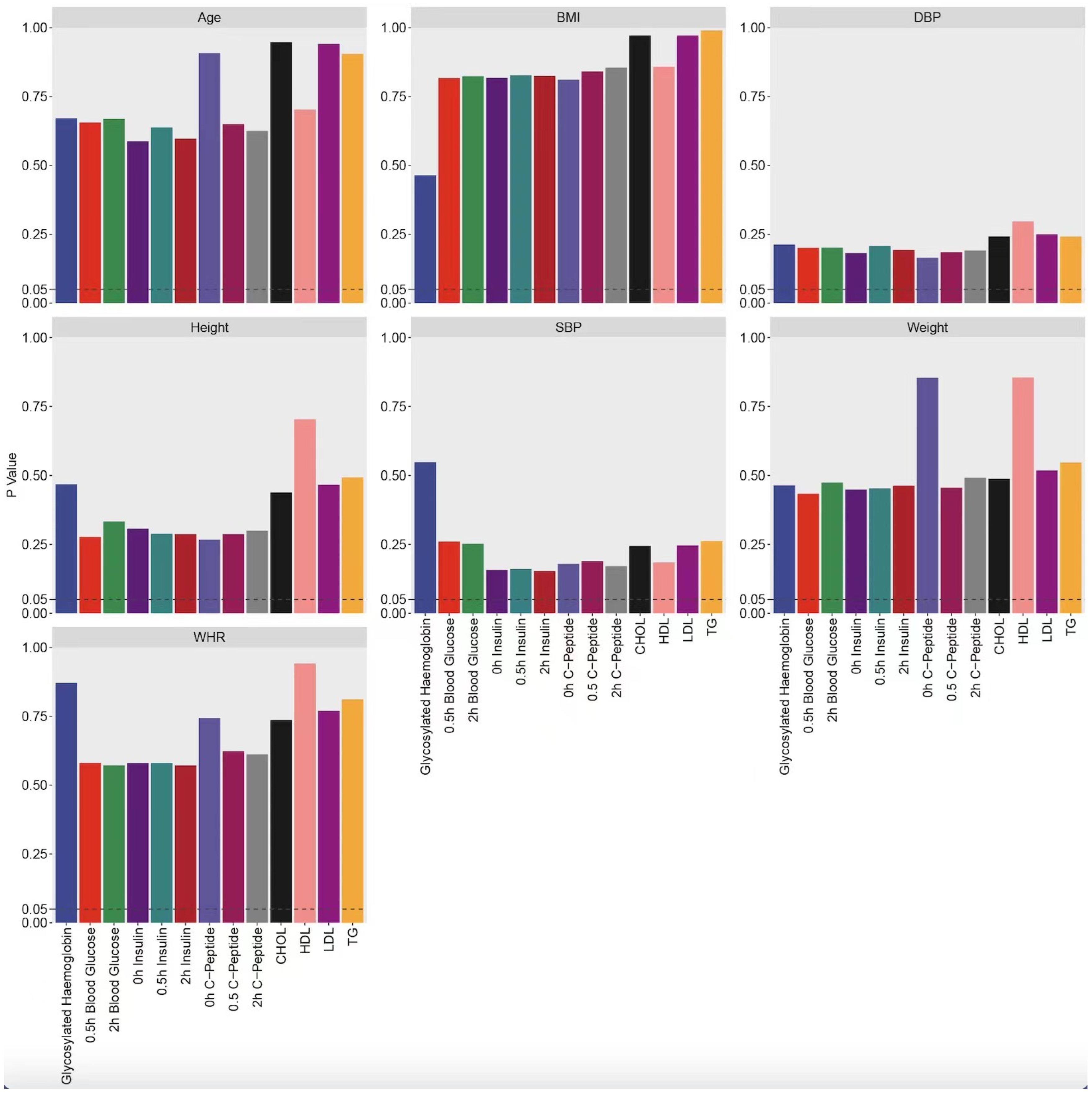 Biomedicines 13 00980 g008