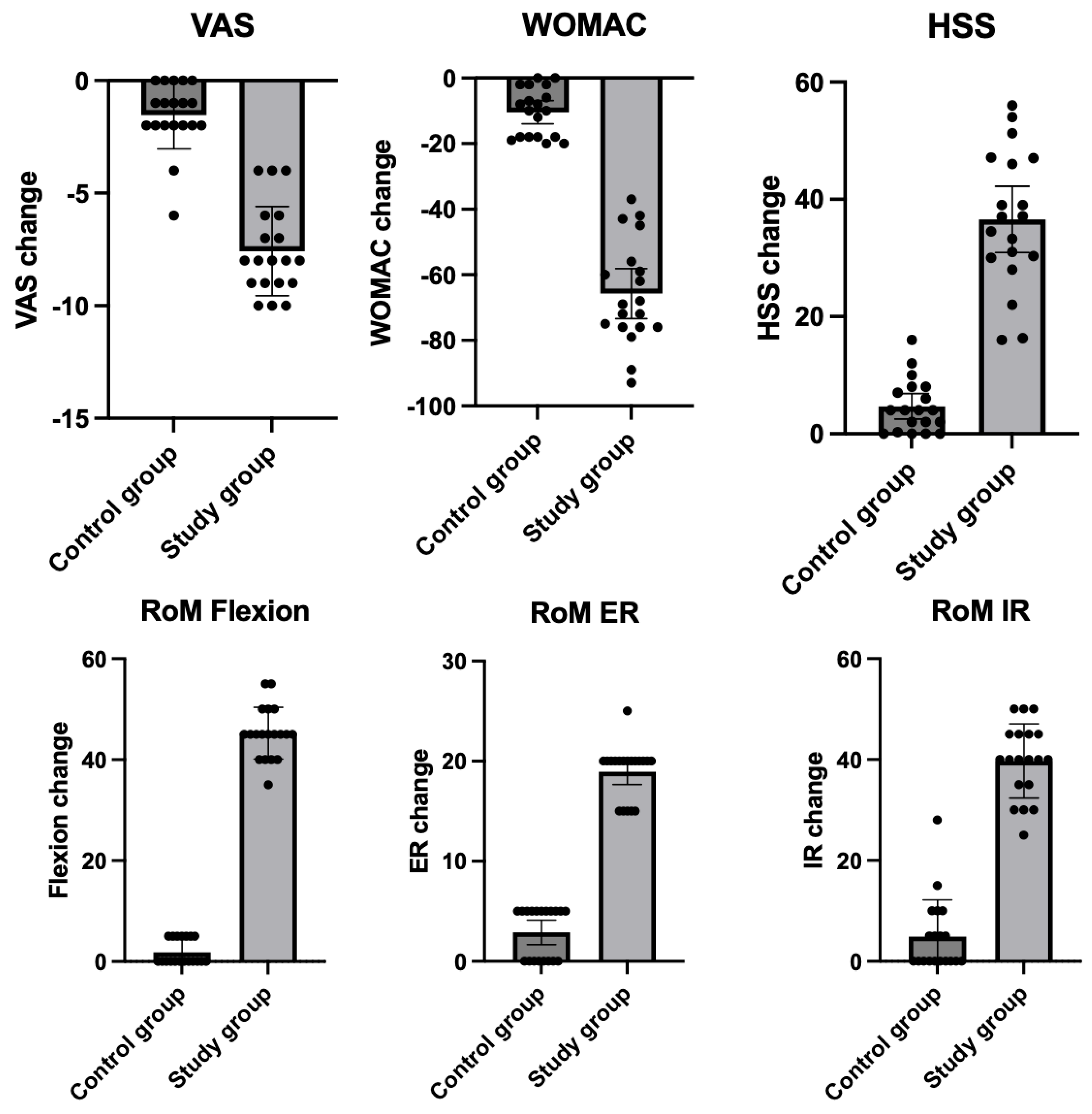 Biomedicines 13 00987 g003
