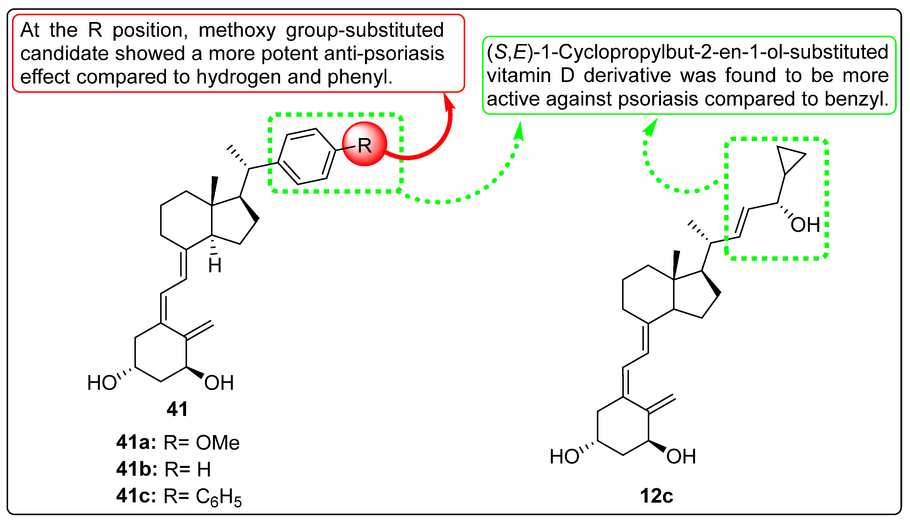 Biomedicines 13 01002 g013 Biomedicines 13 01002 g013