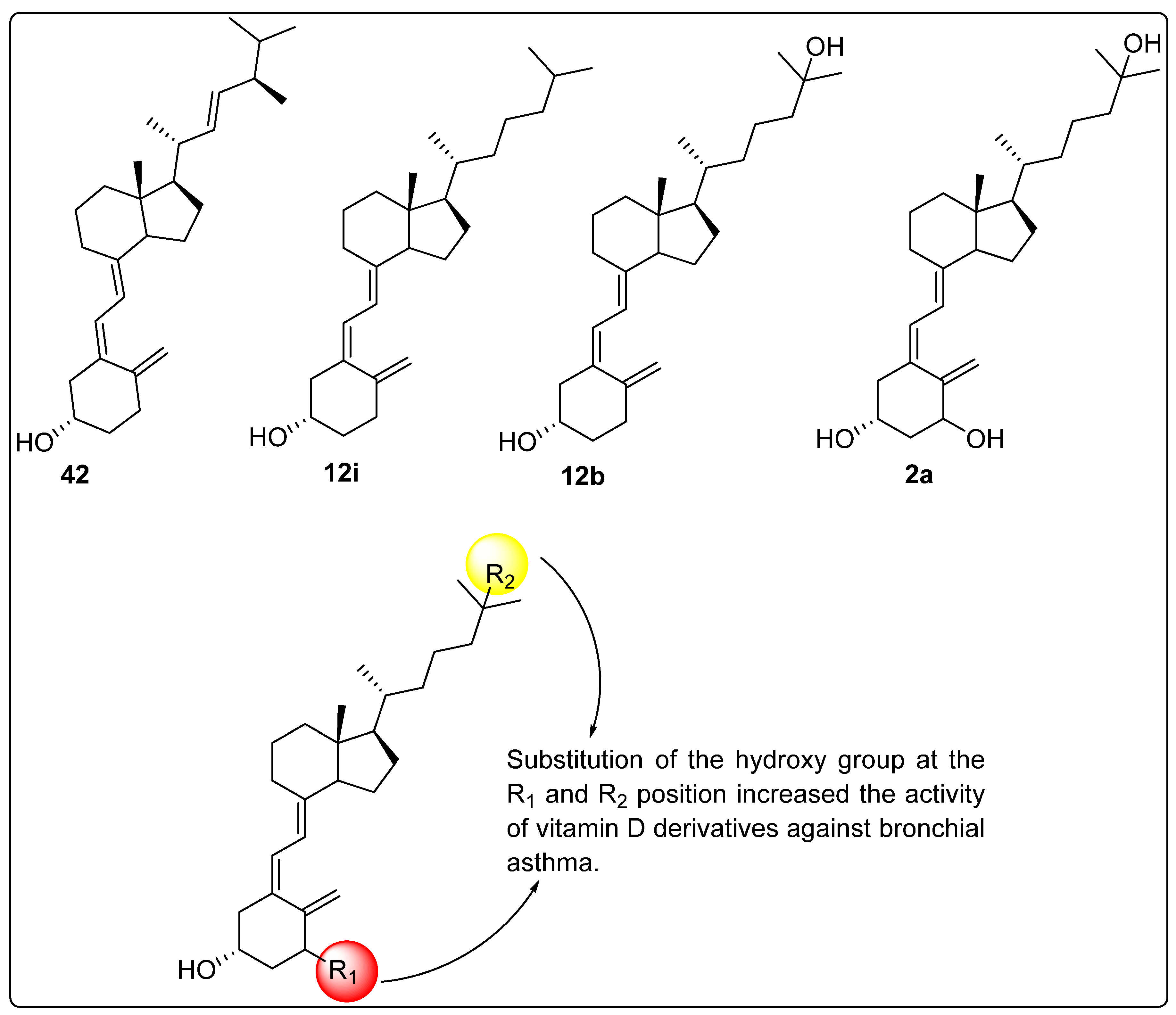 Biomedicines 13 01002 g014 Biomedicines 13 01002 g014