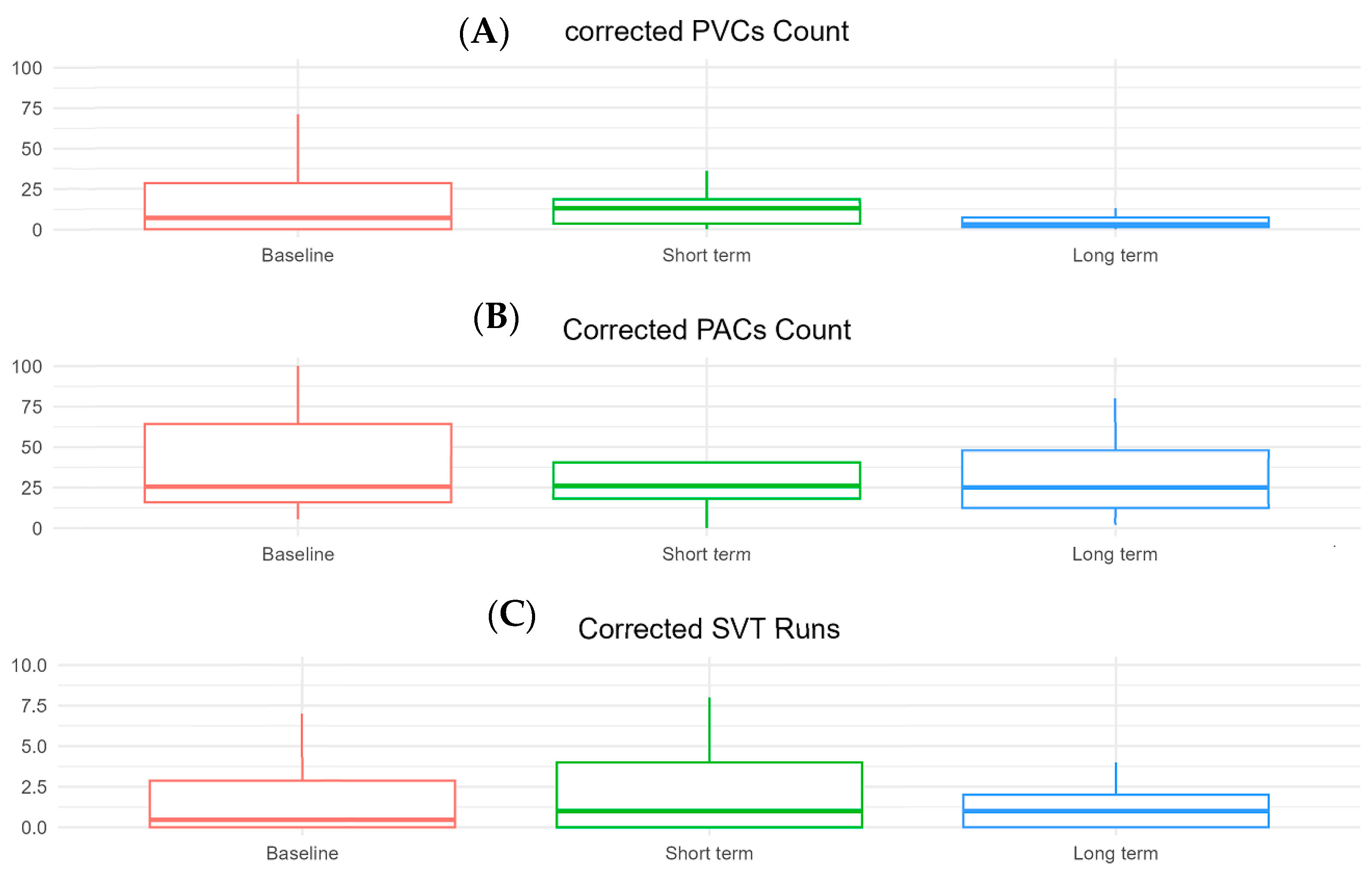 Biomedicines 13 01005 g001
