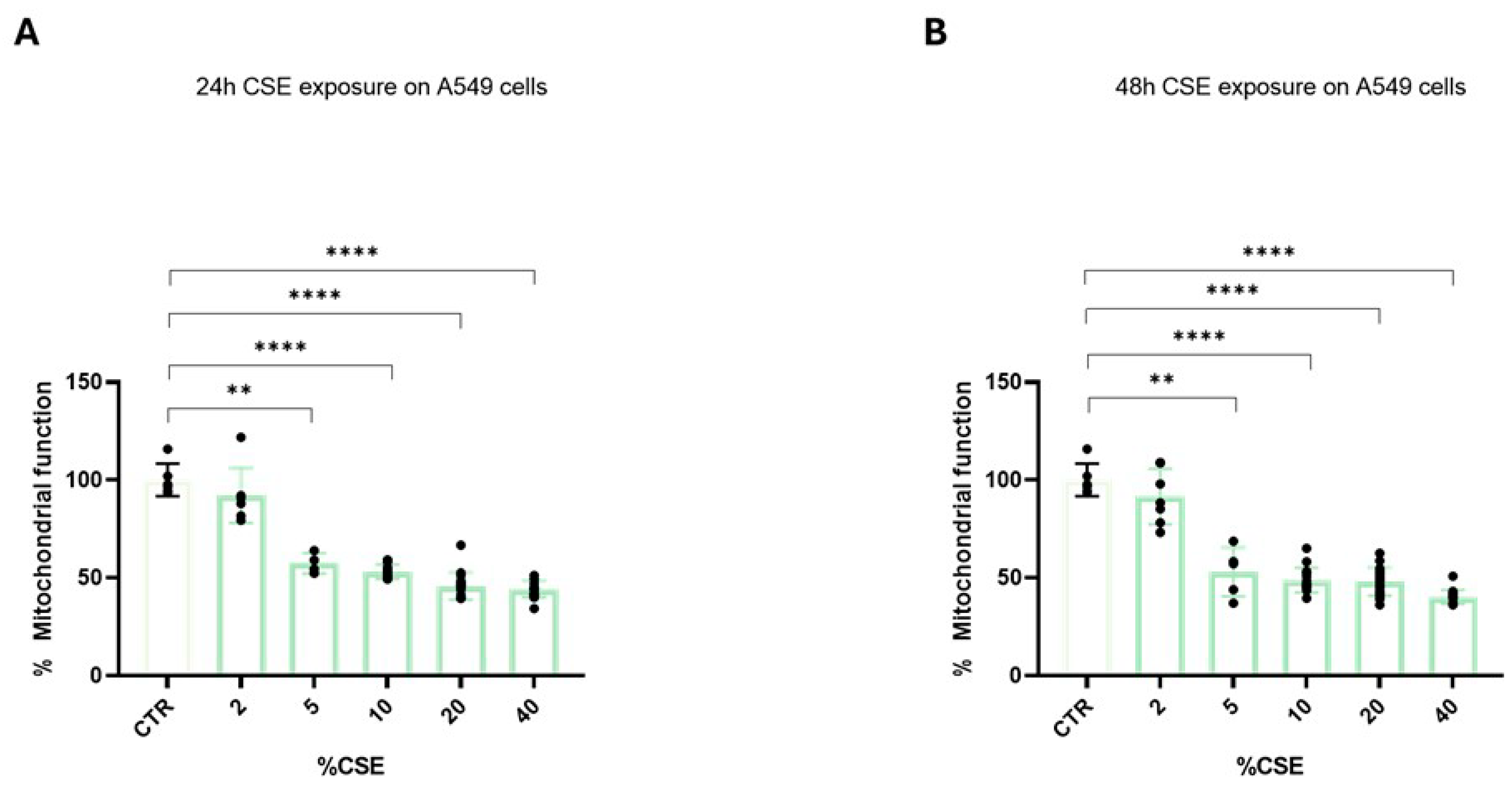 Biomedicines 13 01014 g002