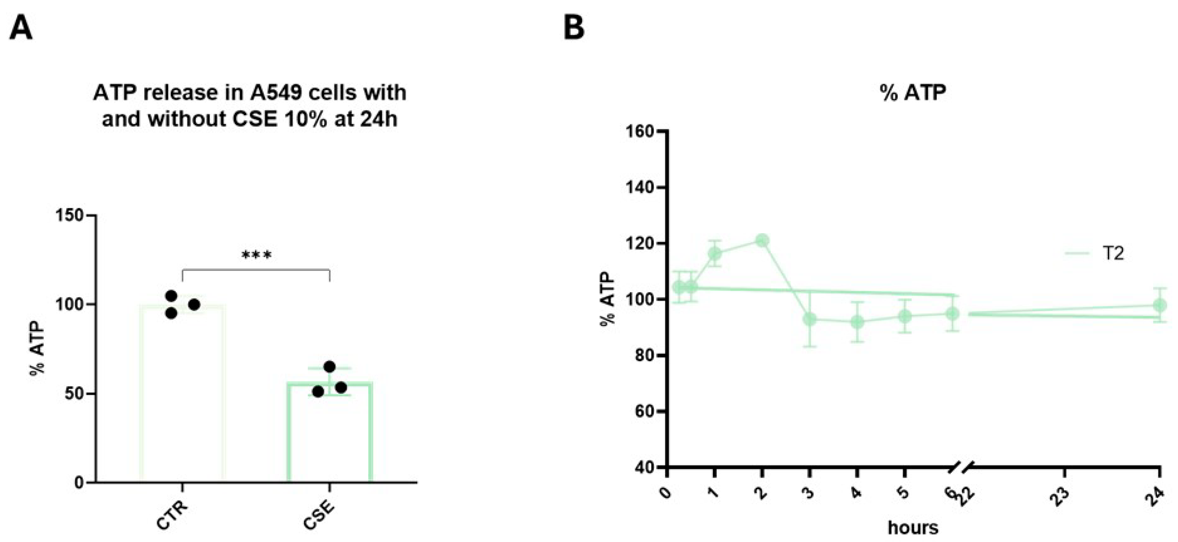 Biomedicines 13 01014 g003