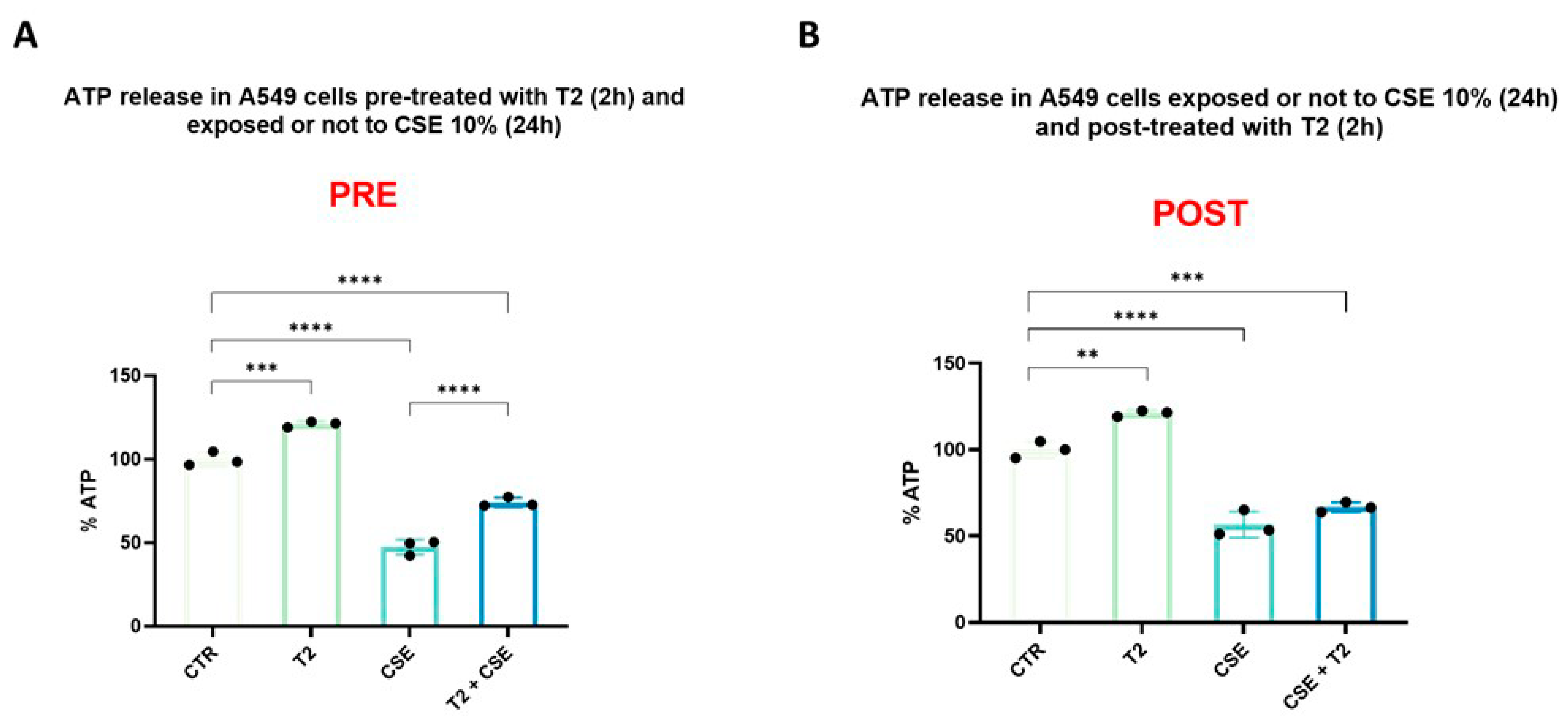 Biomedicines 13 01014 g004
