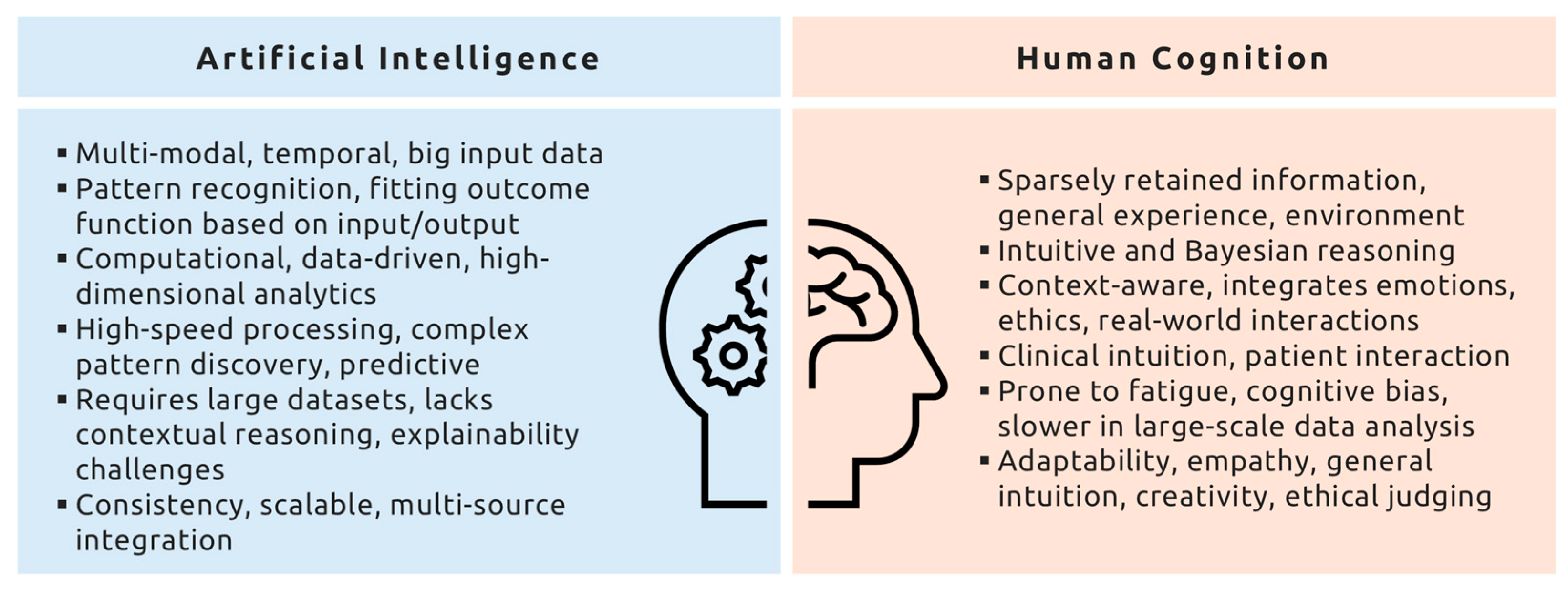Biomedicines 13 01019 g002