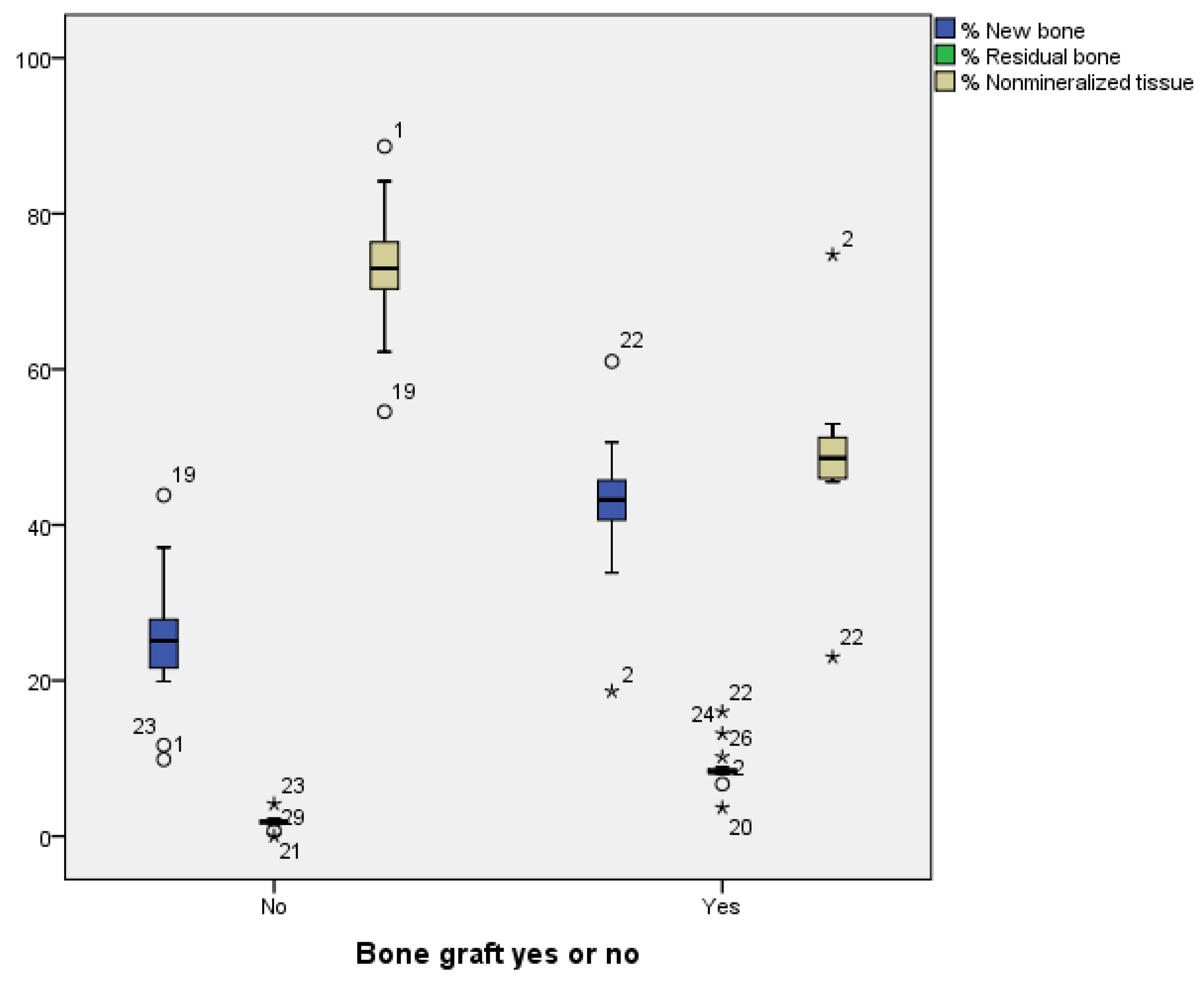 Biomedicines 13 01358 g006