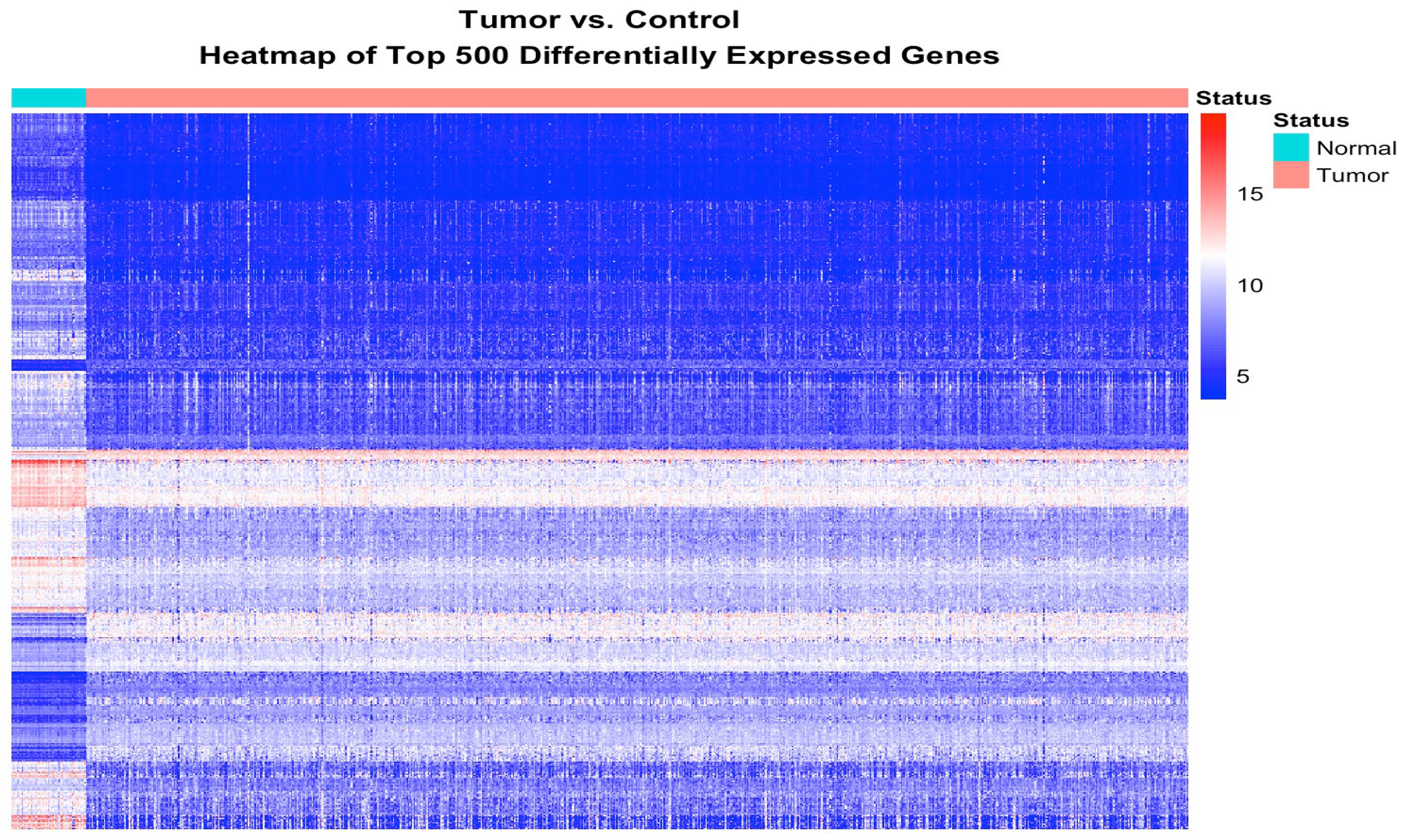 Biomedicines 13 01651 g003 Biomedicines 13 01651 g003