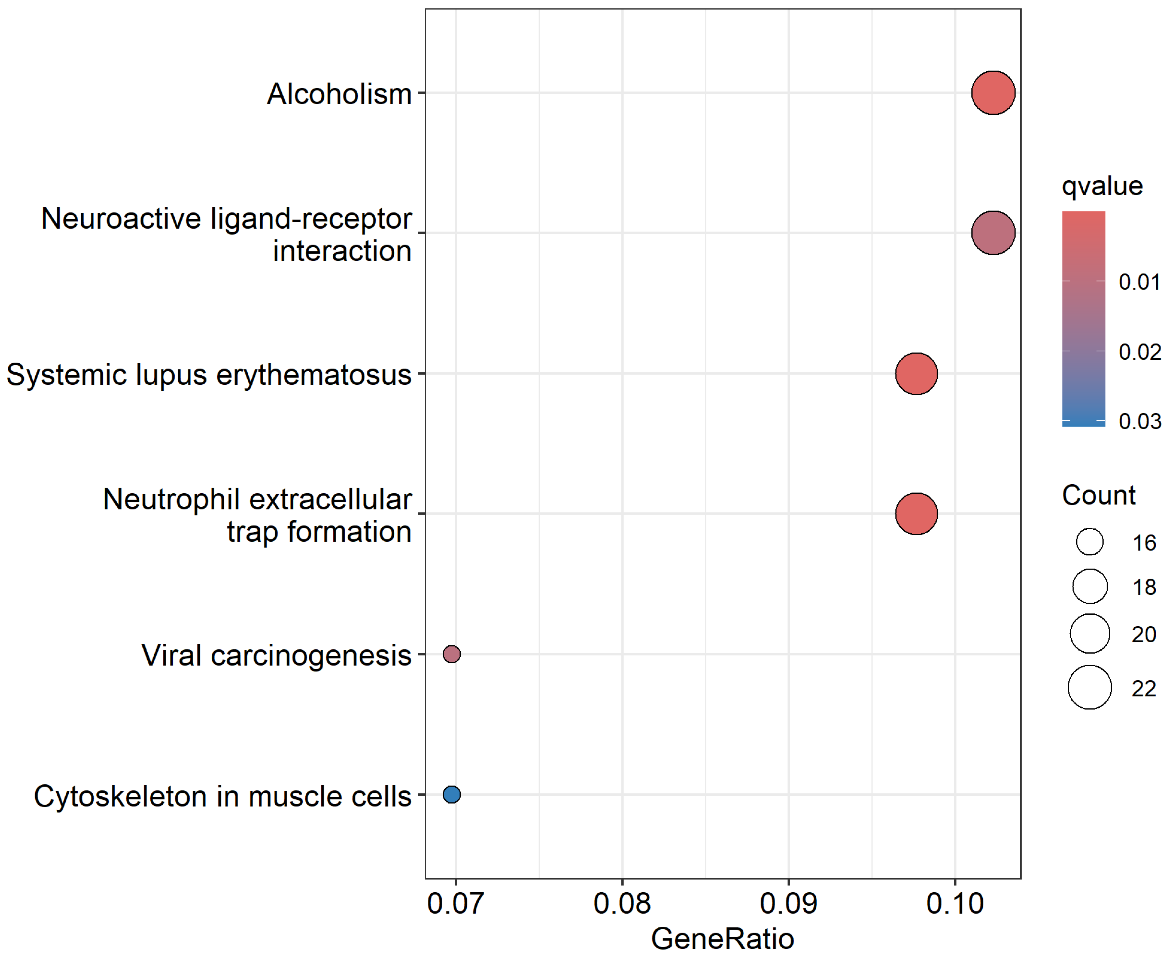 Biomedicines 13 01651 g008 Biomedicines 13 01651 g008