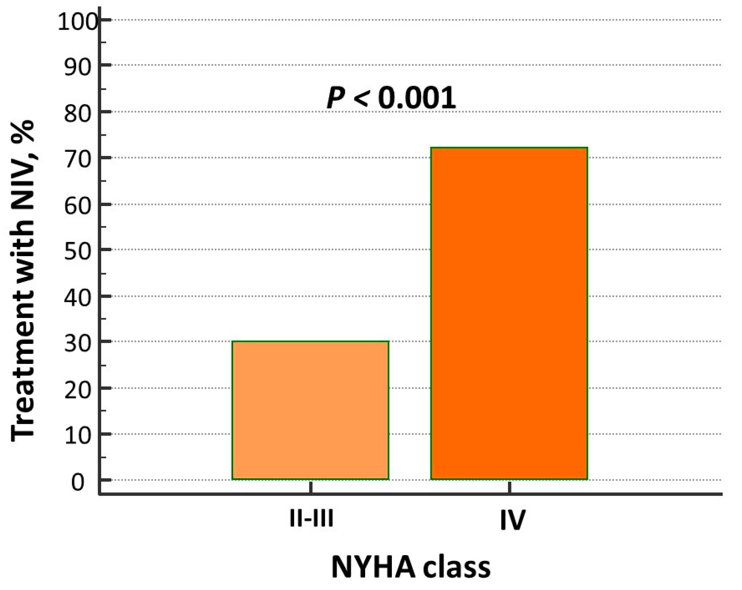 Biomedicines 13 01844 g002