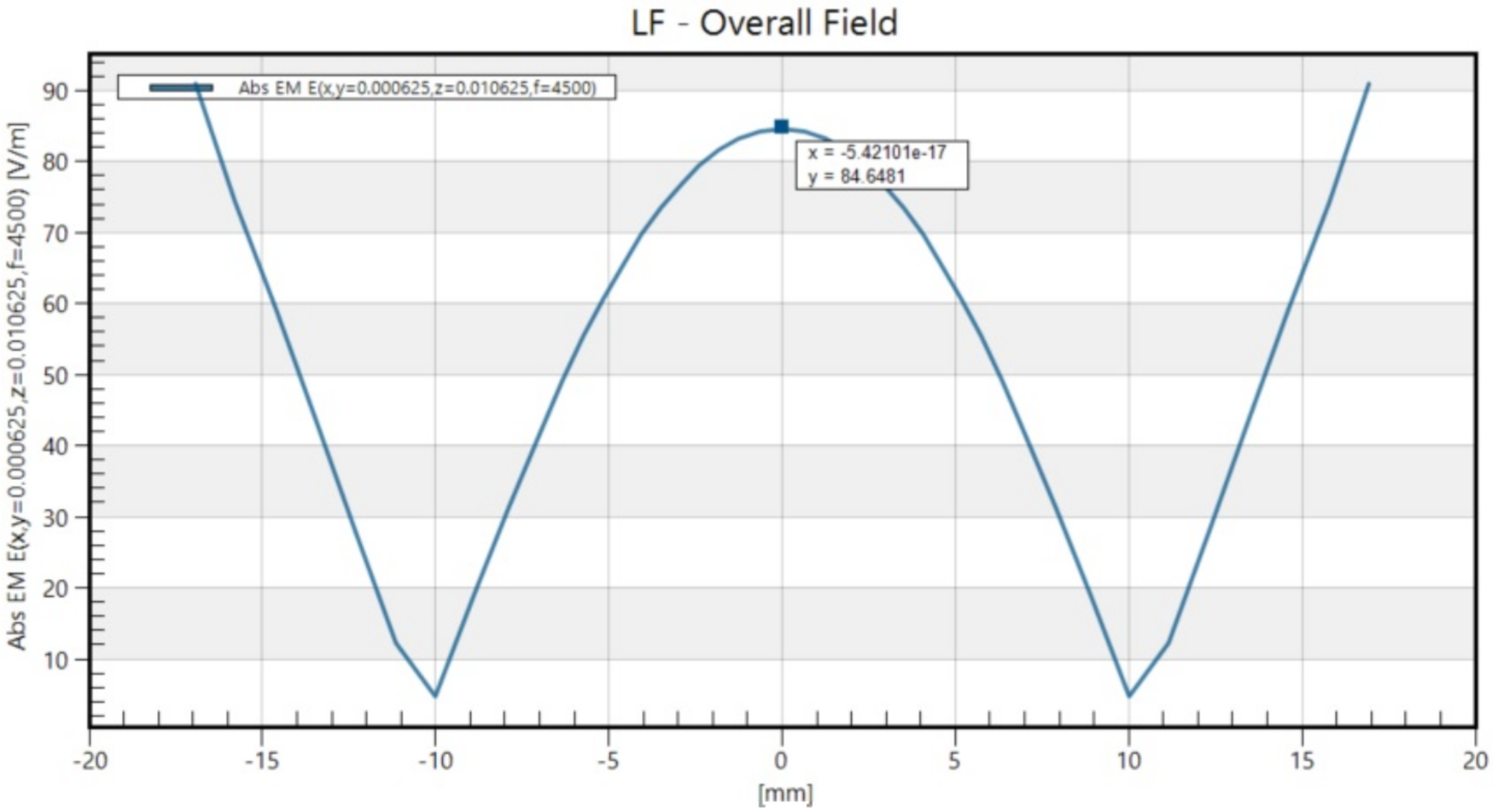 Biomedicines 13 01857 g001 Biomedicines 13 01857 g001