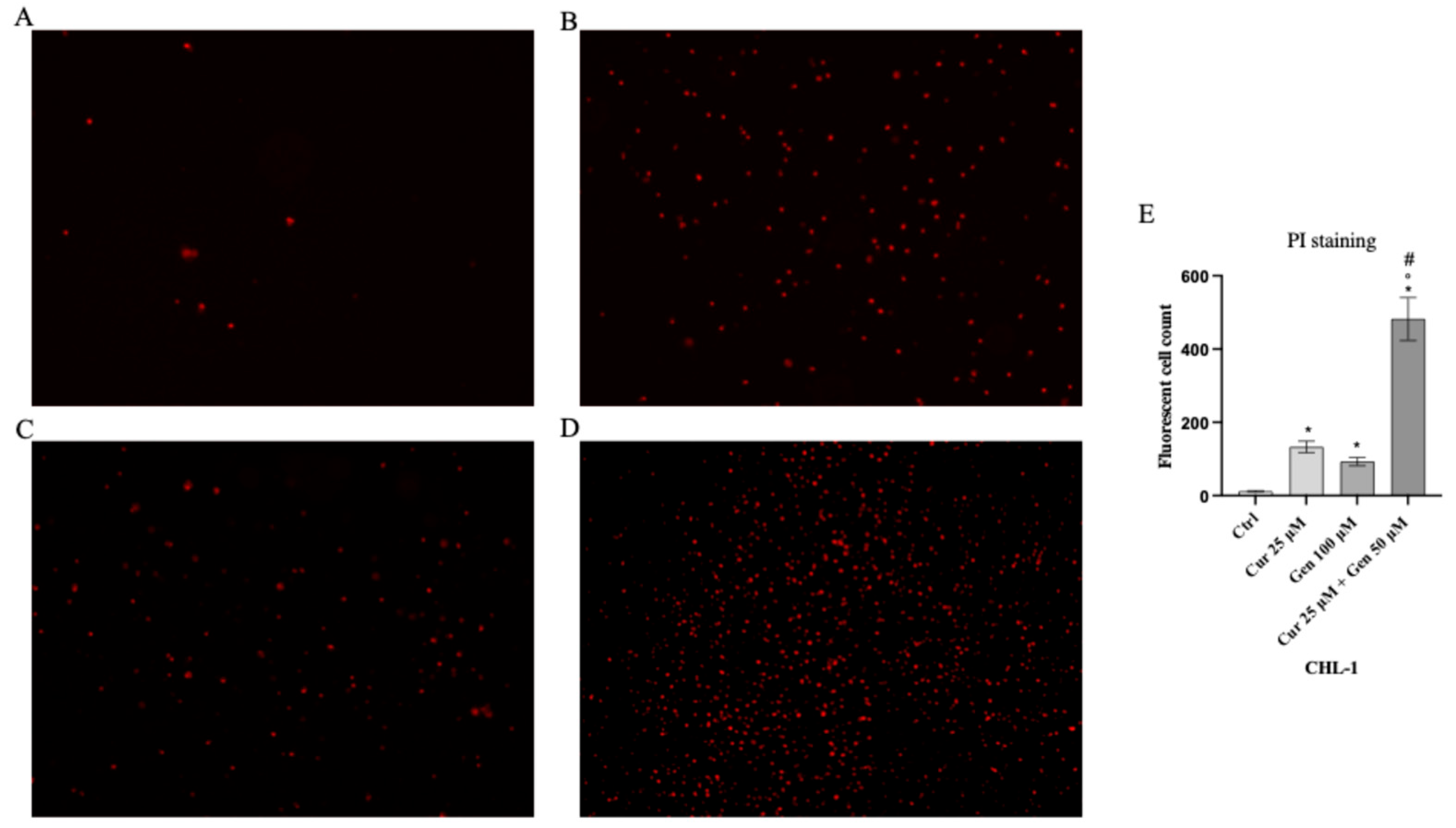 Biomedicines 13 01954 g004 Biomedicines 13 01954 g004