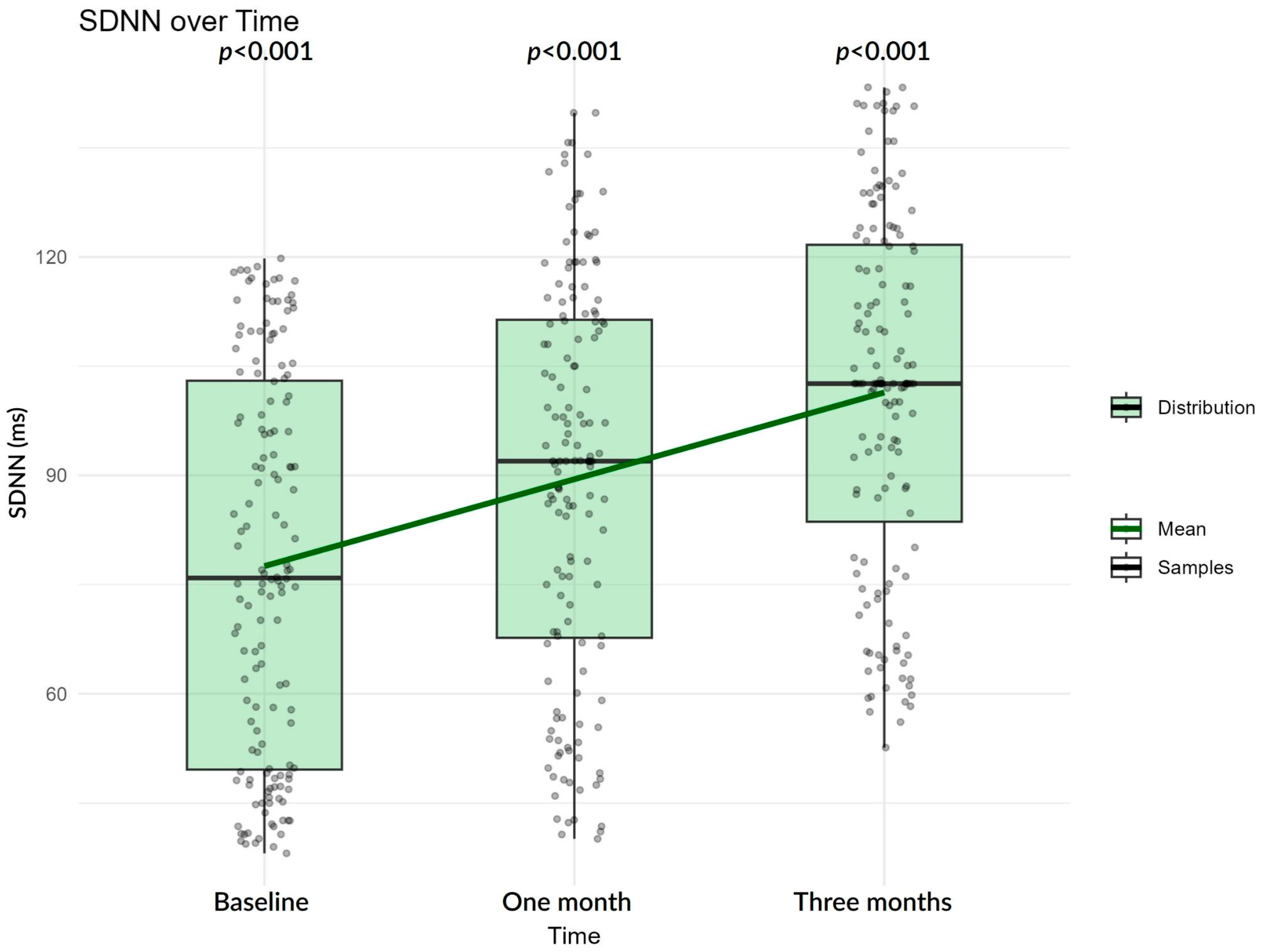 Biomedicines 13 02217 g002 Biomedicines 13 02217 g002