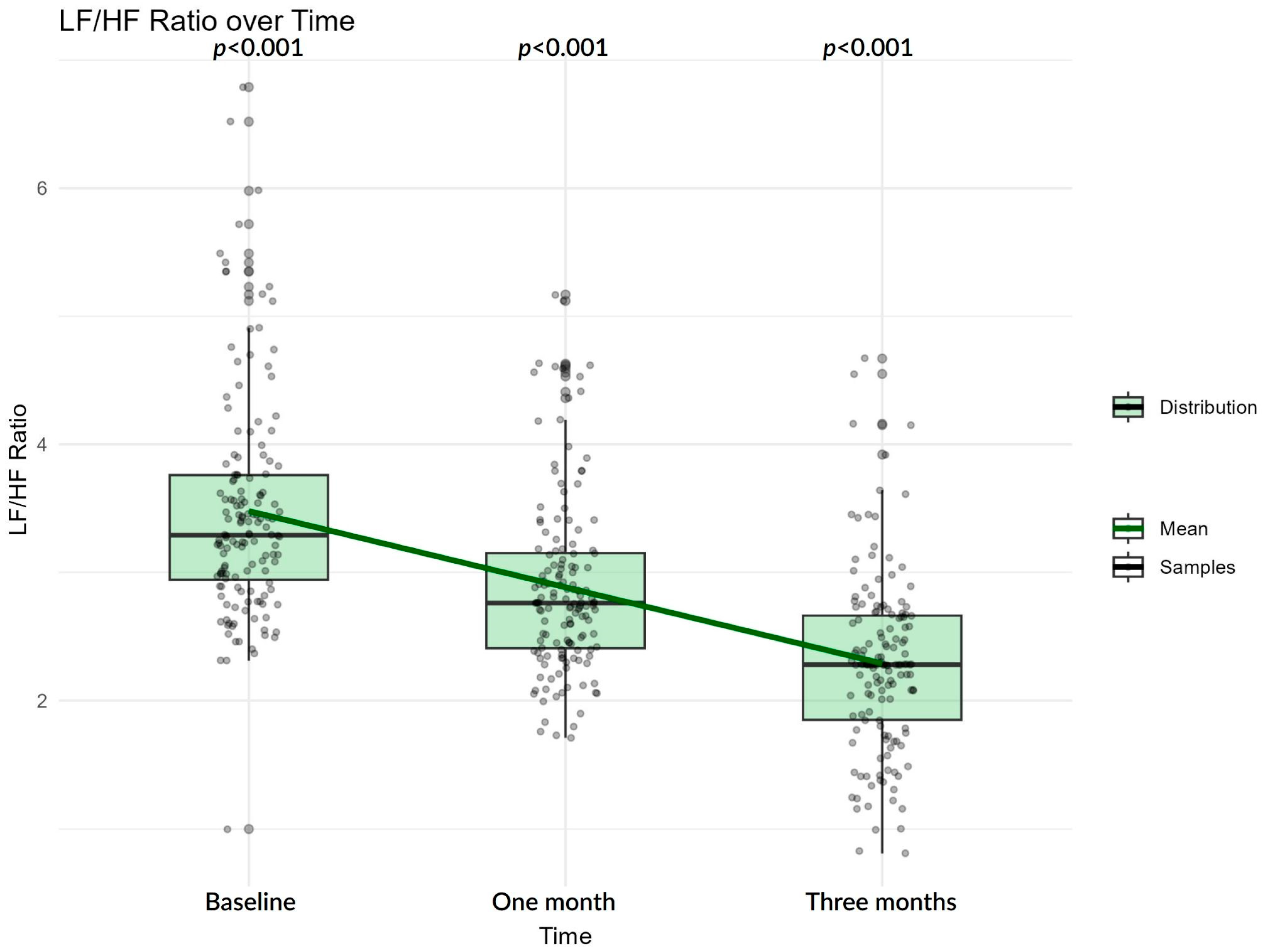 Biomedicines 13 02217 g003 Biomedicines 13 02217 g003