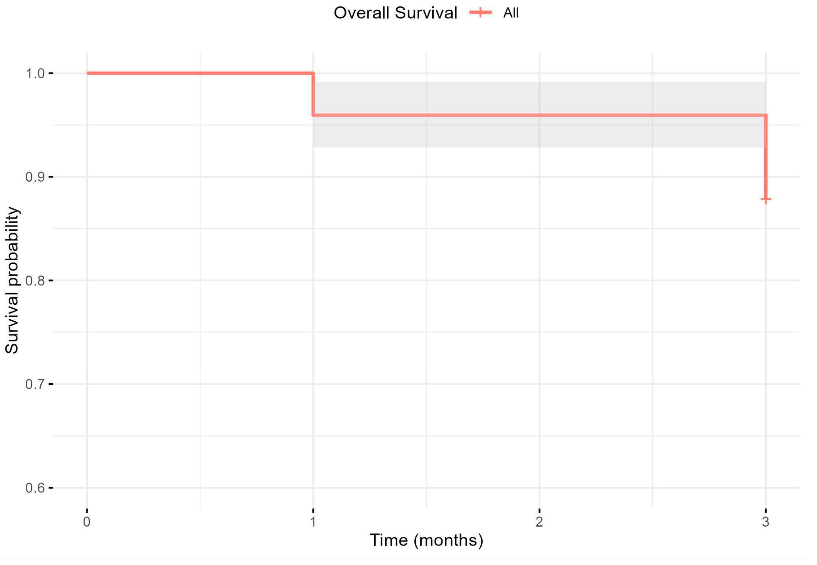 Biomedicines 13 02217 g004 Biomedicines 13 02217 g004