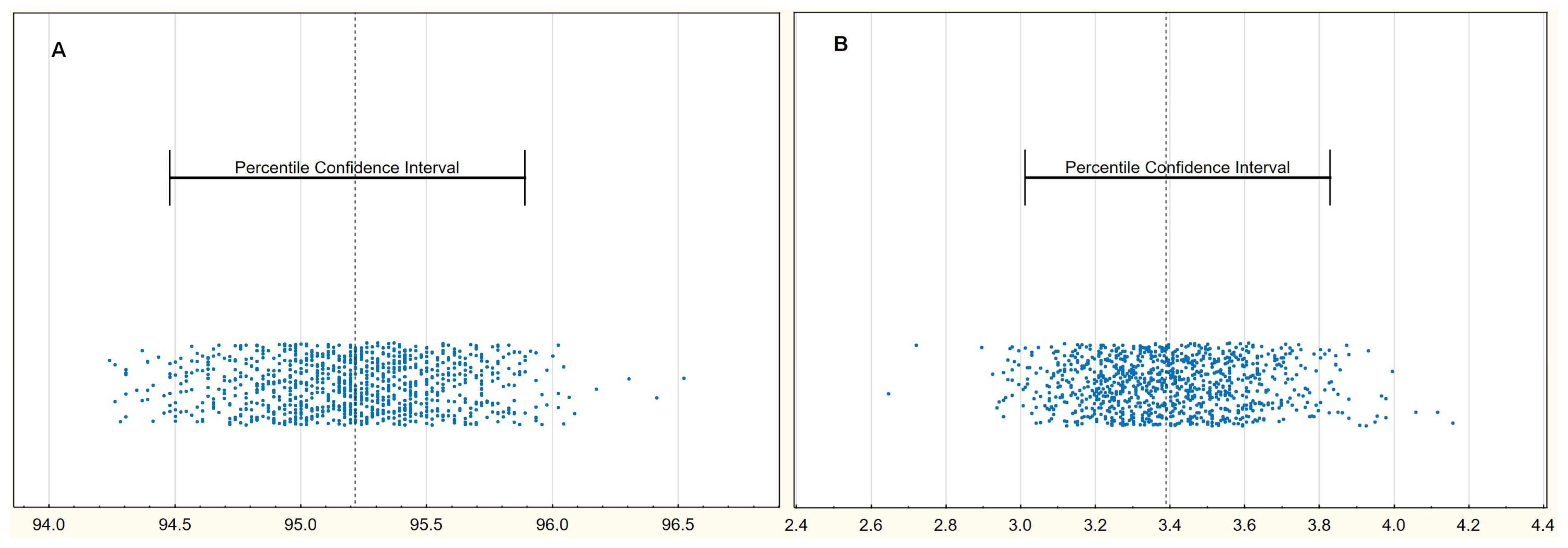 Biomedicines 13 02269 g002 Biomedicines 13 02269 g002