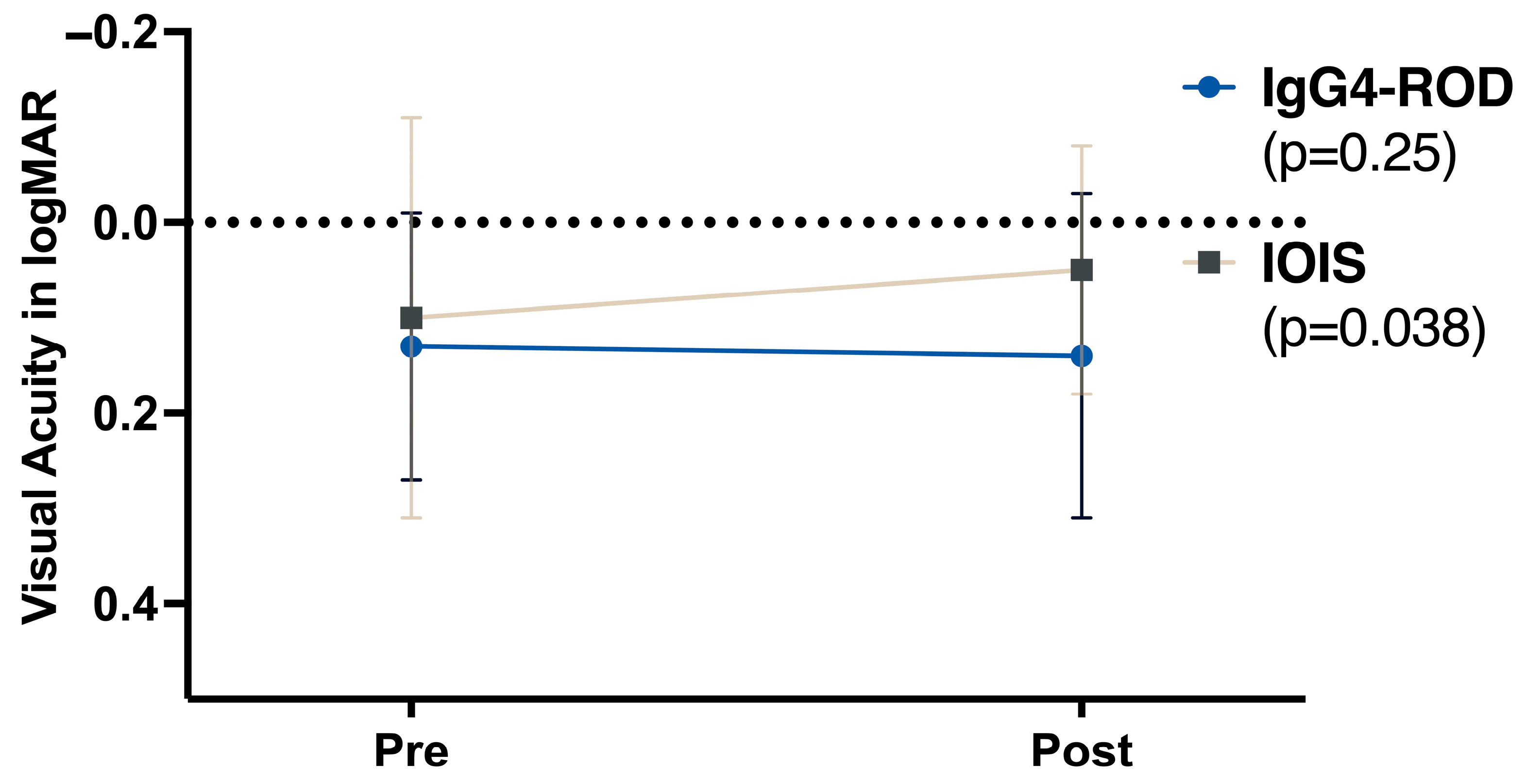 Biomedicines 13 02311 g002 Biomedicines 13 02311 g002